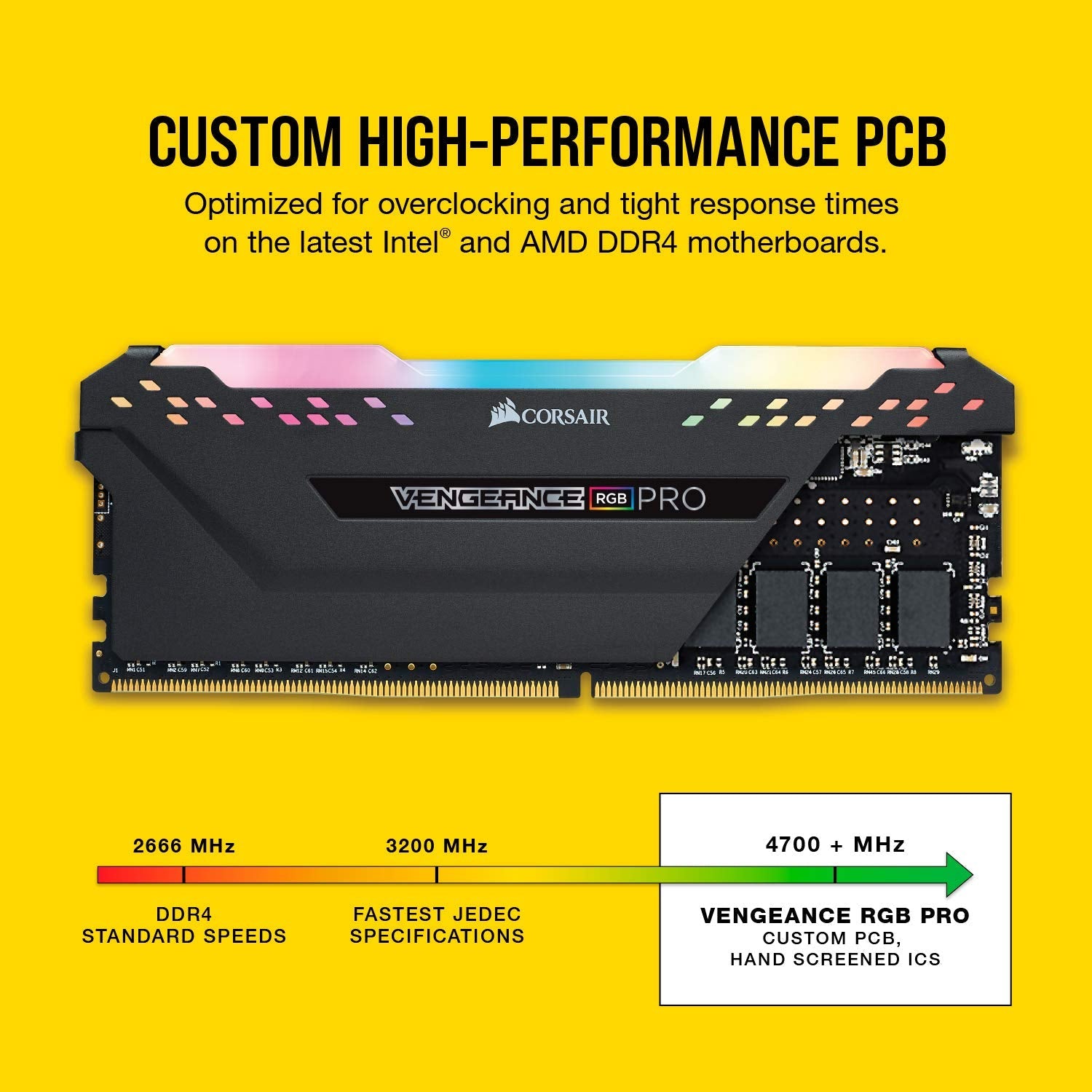 Corsair Vengeance RGB Pro Schwarz 16GB Kit (2X 8GB) DDR4-3200 CL16 DIMM Arbeitsspeicher