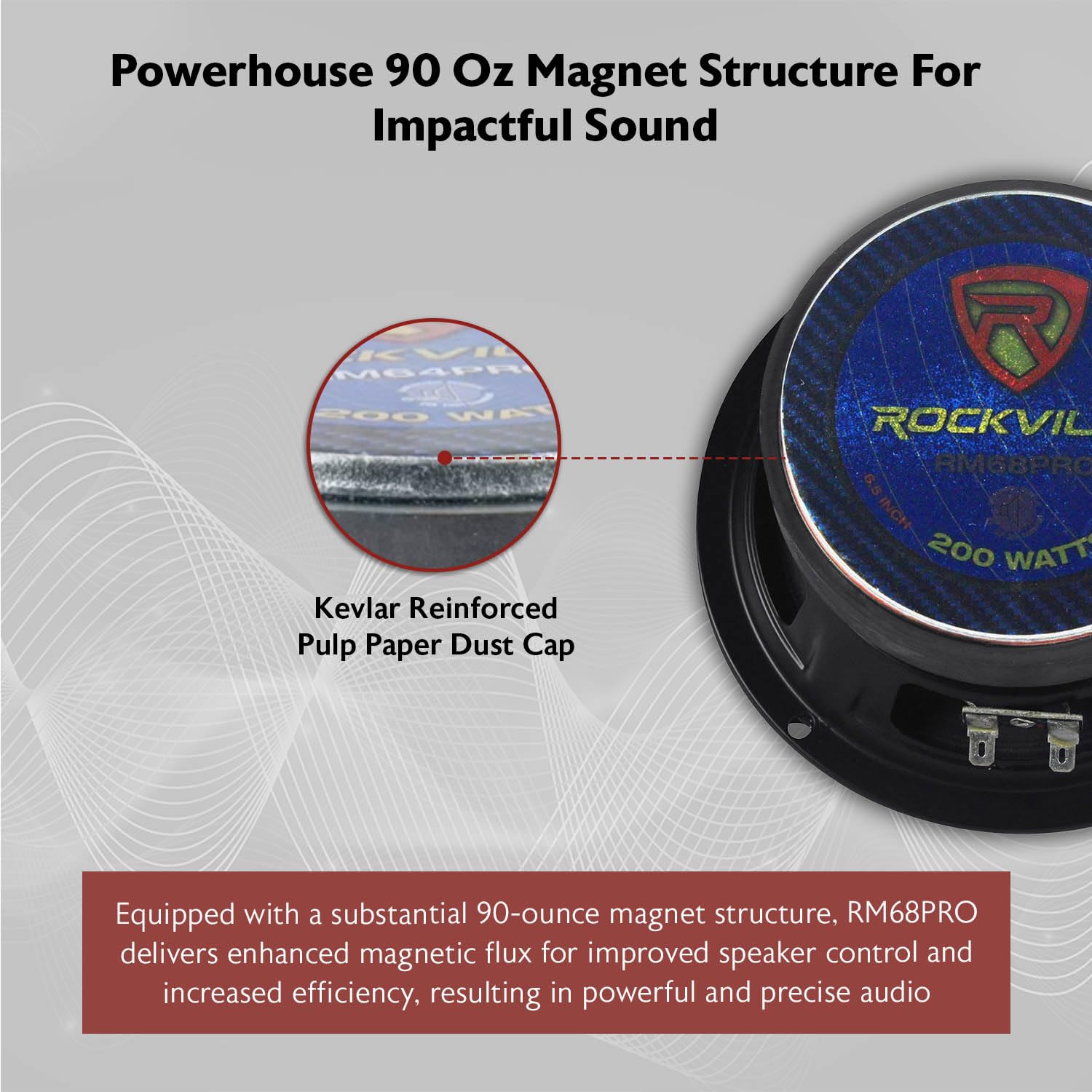 Rockville RM68PRO 6.5-Inch 8 Ohm SPL Mid-Bass Midrange Car Speaker 105dB 200w-Set of 1