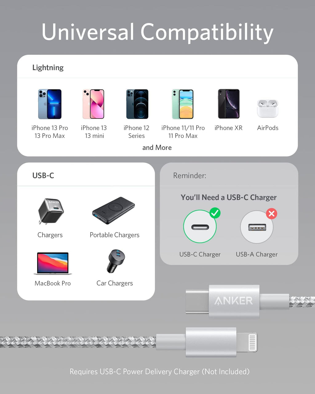 Anker New Nylon USB C to Lightning Cable, Apple MFi Certified for iPhone 14 Series, and More (6FT,Silver)
