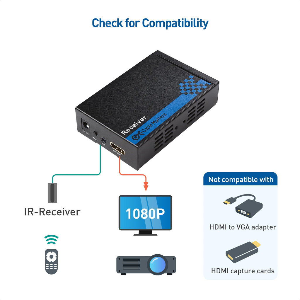 Cable Matters Receiver Box for HDMI Extender Over Single Cat 6 Cable with TCP/IP Support