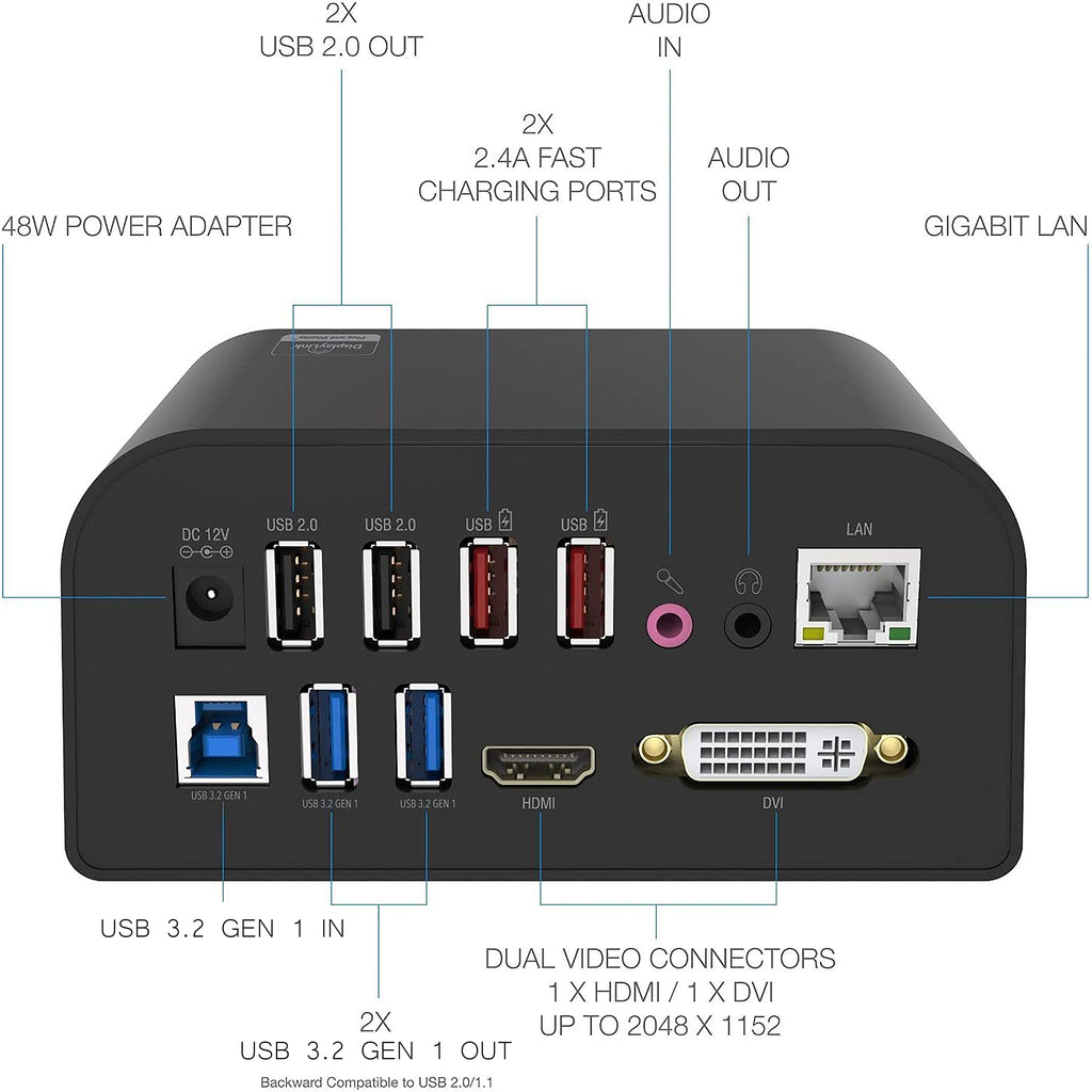 SABRENT Docking Station With Power Supply and Stand for PC and Laptops, Dual Video Outputs (HDMI and DVI), Ethernet Adapter, Audio, 4 USB 3.2 Ports, 2 USB Fast Charging Ports