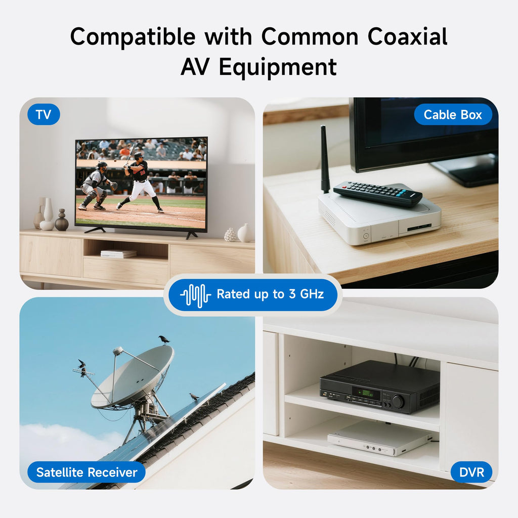 Cable Matters 2-Pack 2-Port TV Cable Wall Plate (Coax Wall Plate) in White