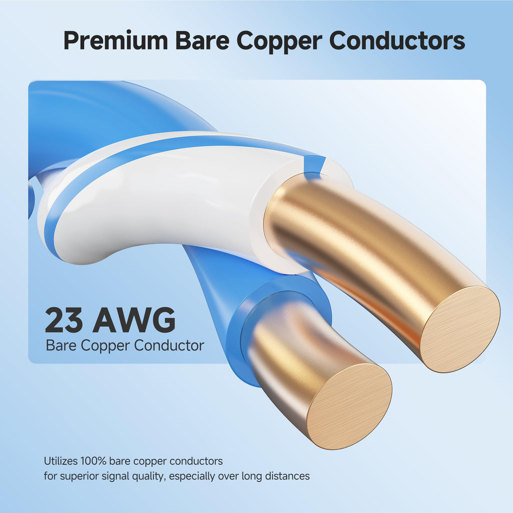 [UL Listed] Cable Matters in-Wall Rated (CM) Cat 6 / Cat6 Bulk Cable (Cat6 Ethernet Cable 1000 Feet) in Blue