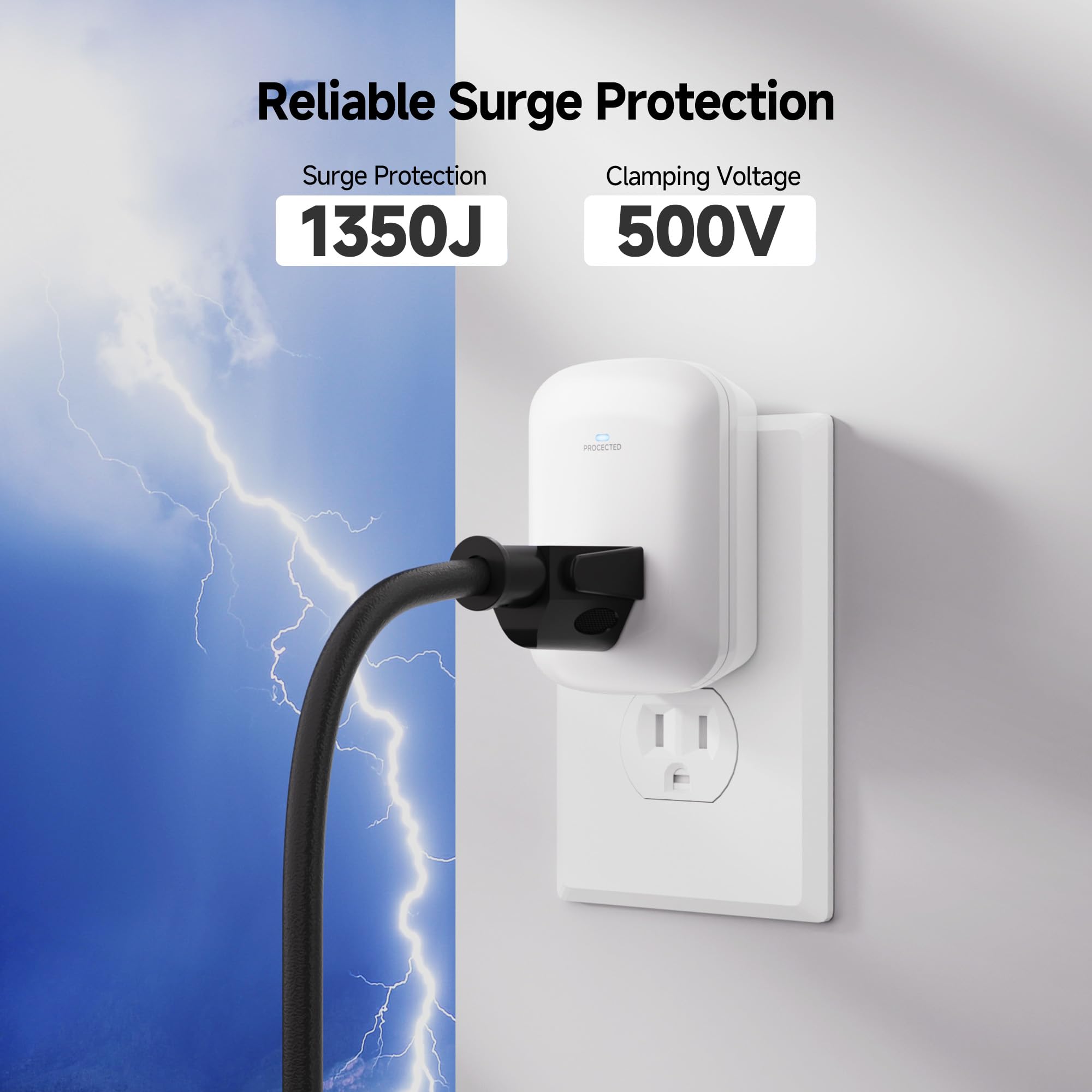 [ETL Listed] Cable Matters 2-Pack 1350 Joules Single Outlet Surge Protector for TV, PC, Xbox, PS5, Refrigerator, Treadmill, 15A/1875W, 500V Clamping Voltage Wall Surge Protector Outlet, White