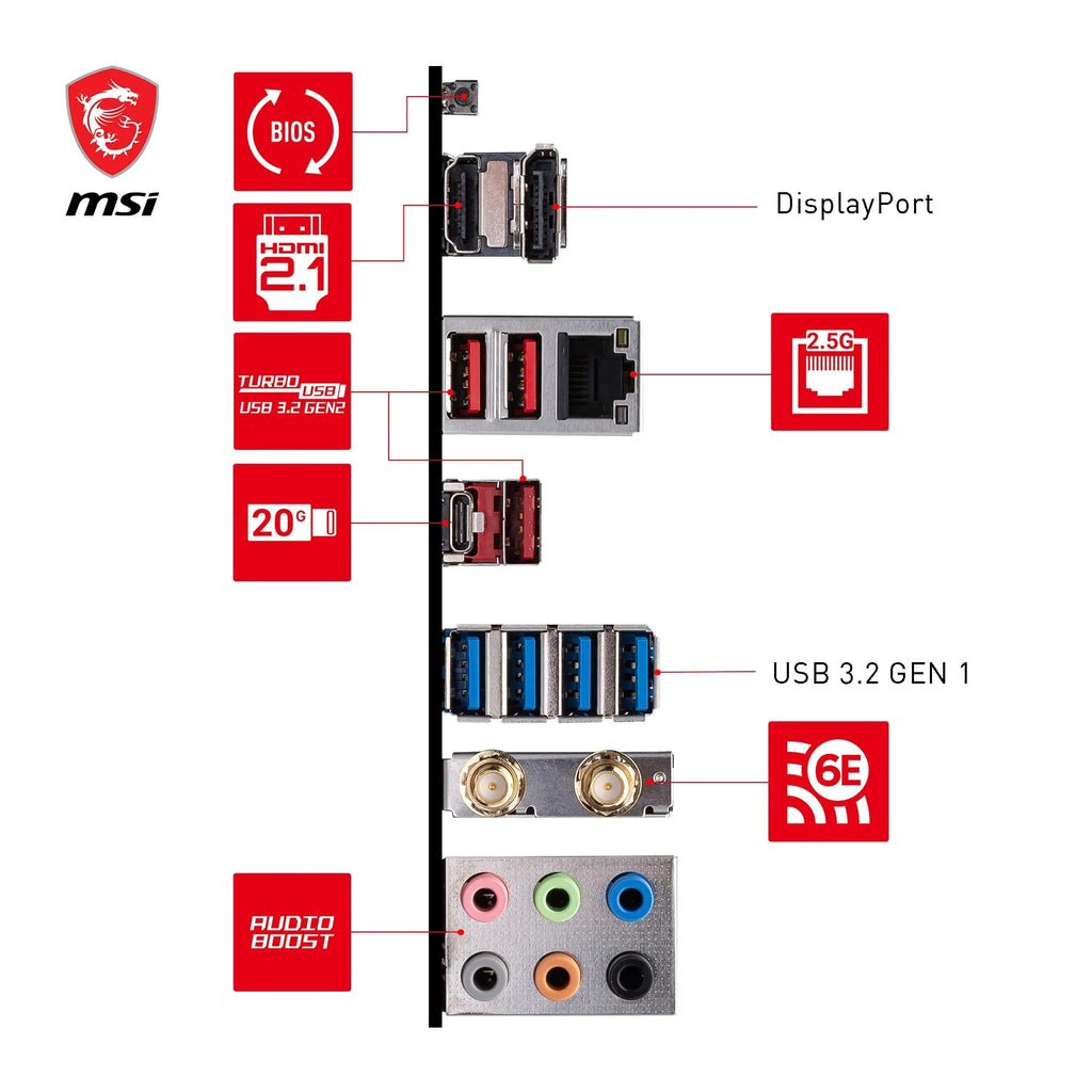 MSI B650 GAMING PLUS WIFI Motherboard, ATX - Supports AMD Ryzen 9000/8000 / 7000 Series Processors, AM5-14+2 Duet Rail VRM, DDR5 Memory Boost 6400+MHz/OC, 2 x PCIe 4.0 x16, 2 x M.2 Gen4, Wi-Fi 6E