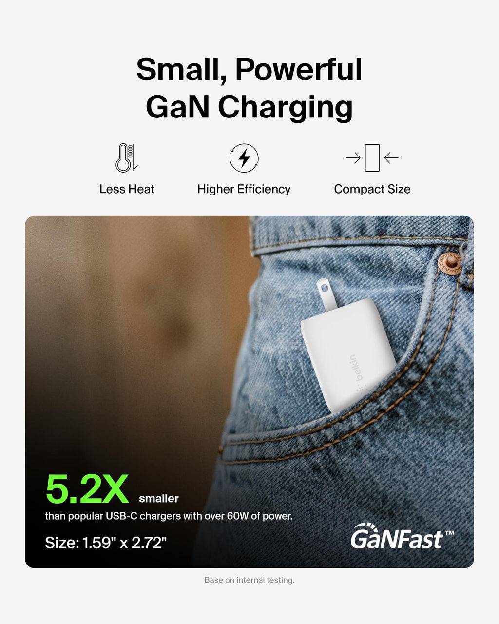 Belkin BoostCharge Pro 65W Dual USB-C GaN Wall Charger Multi-Port Charger with 2X USB-C PD 3.0 Fast Charging Port for MacBook, iPhone, iPad, Galaxy, Google Pixel and More