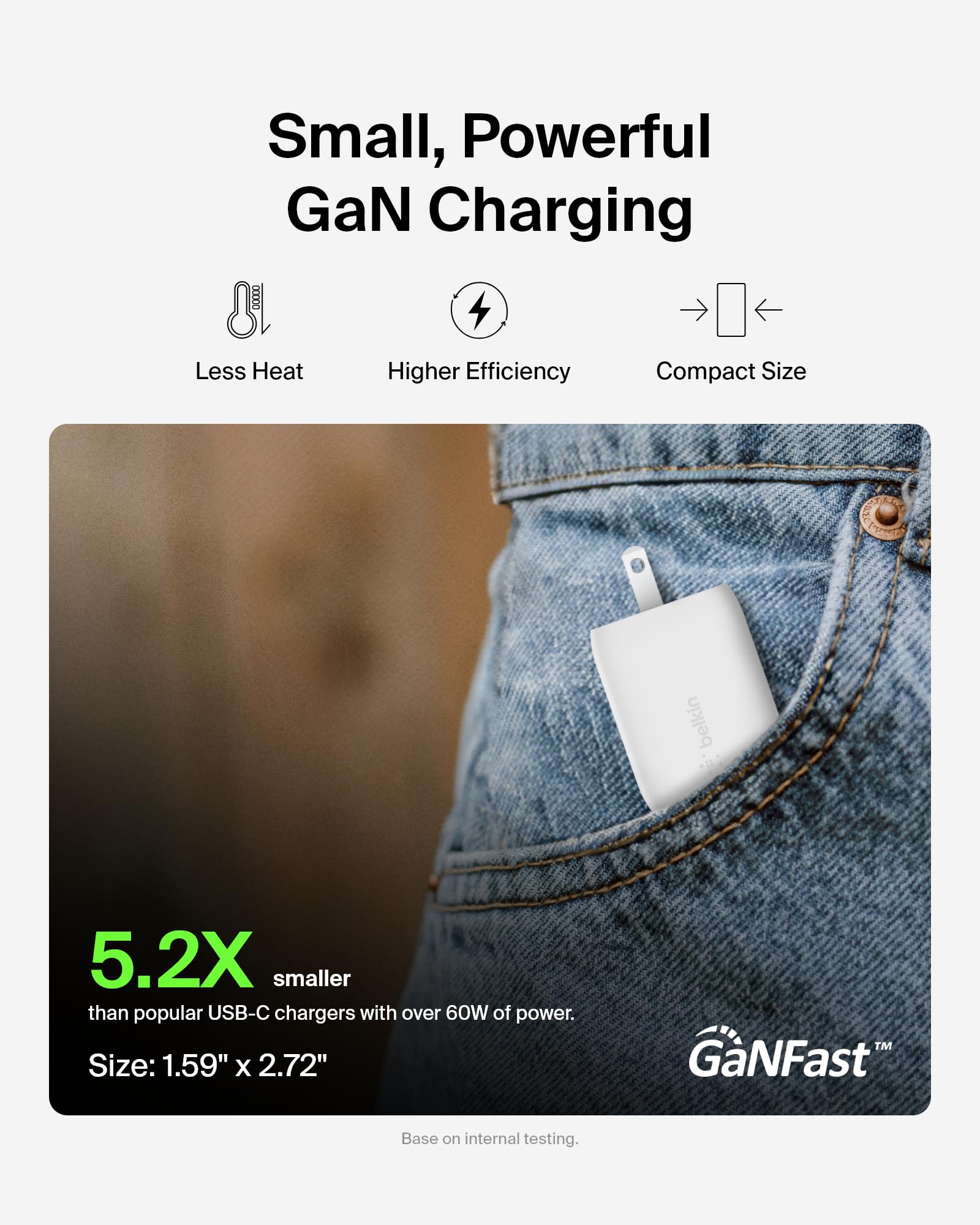 Belkin BoostCharge Pro 65W Dual USB-C GaN Wall Charger Multi-Port Charger with 2X USB-C PD 3.0 Fast Charging Port for MacBook, iPhone, iPad, Galaxy, Google Pixel and More