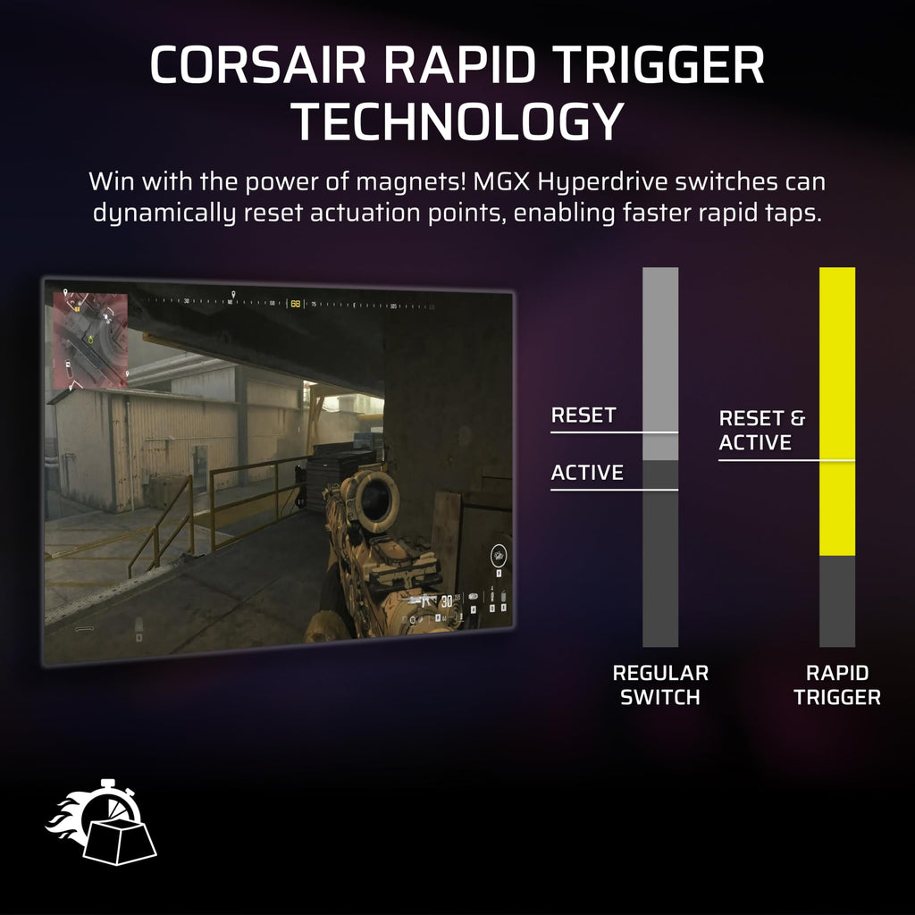 Corsair Vanguard PRO 96 Wired Hall Effect Magnetic Mechanical Gaming Keyboard � 96% Layout, MGX Hyperdrive Switches, 8000Hz Polling, Rapid Trigger, Virtual Stream Deck, SOCD Flashtap, QWERTY US