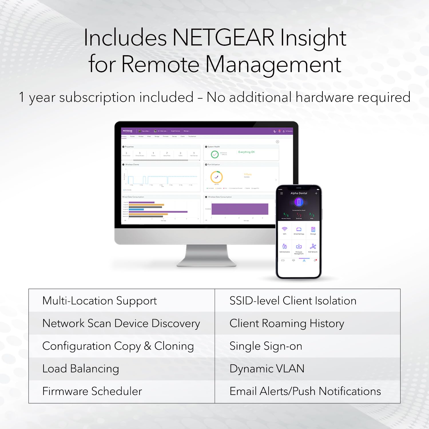 NETGEAR Cloud Managed Wireless Access Point (WAX615) - WiFi 6 Dual-Band AX3000 Speed | Up to 256 Client Devices | 802.11ax | Insight Remote Management | PoE+ Powered or AC Adapter (not Included)