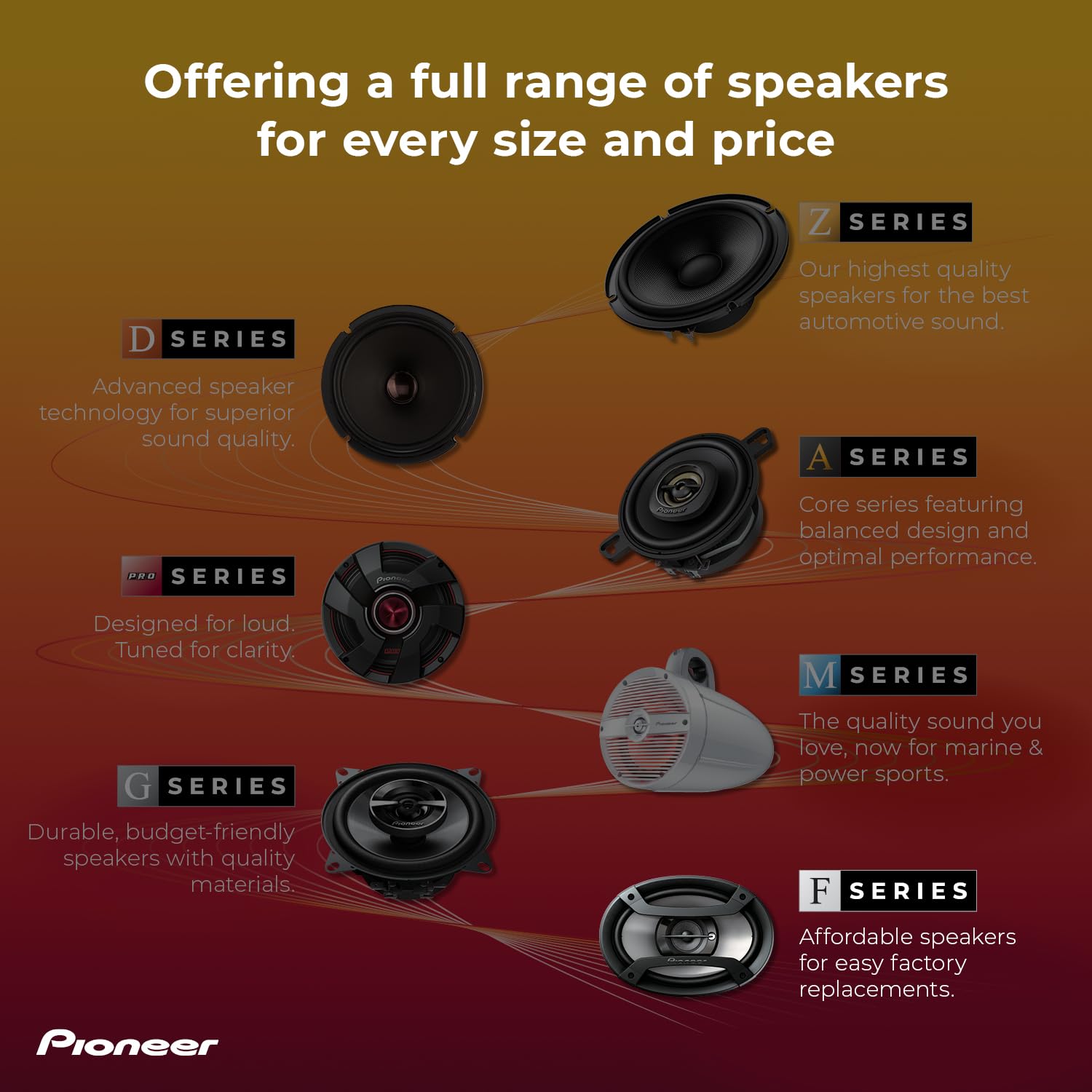 Pioneer TS-F6935R 3-Way Coaxial Car Audio Speakers - 6" x 9" Passive Car Speakers (Pair), 230 W Max Power, Black and Silver