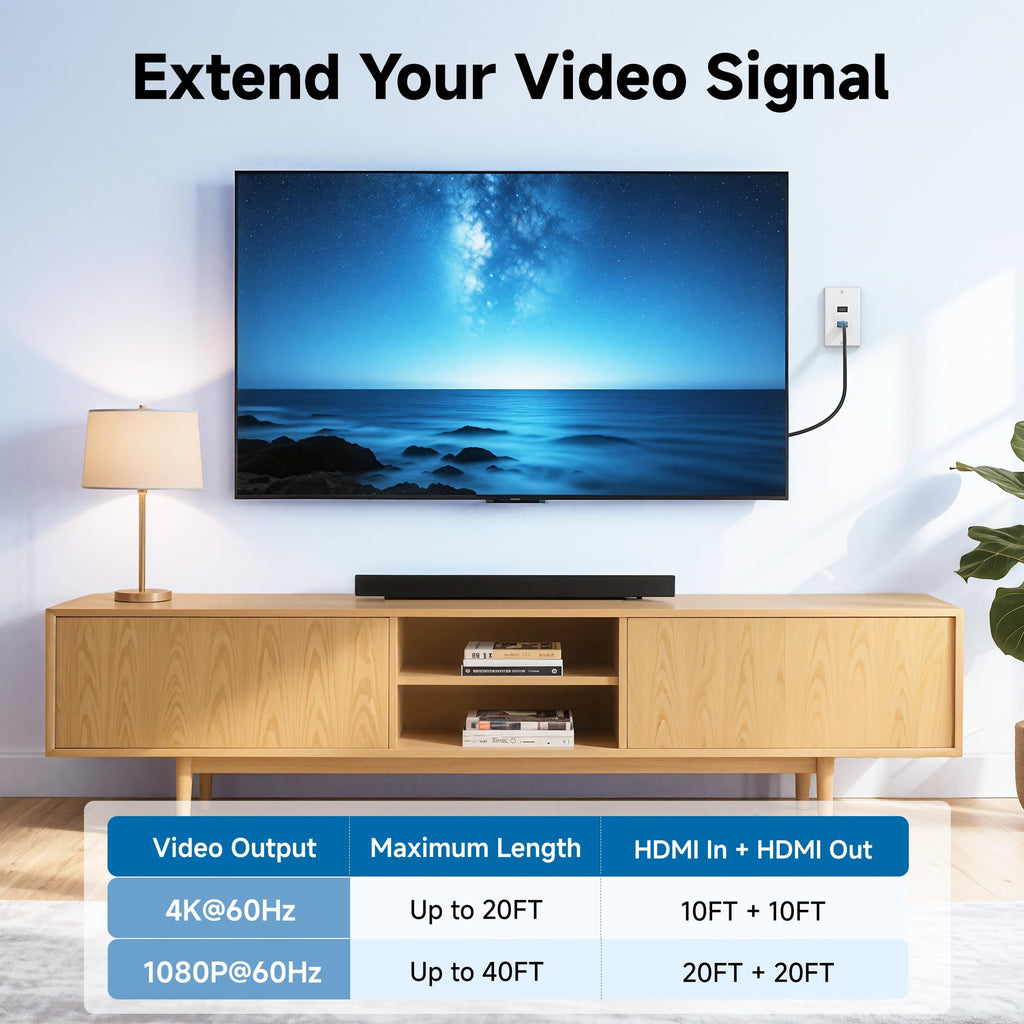 Cable Matters 2-Pack 2-Port HDMI Wall Plate in White (4K UHD, ARC, and Ethernet Pass-Thru Support)