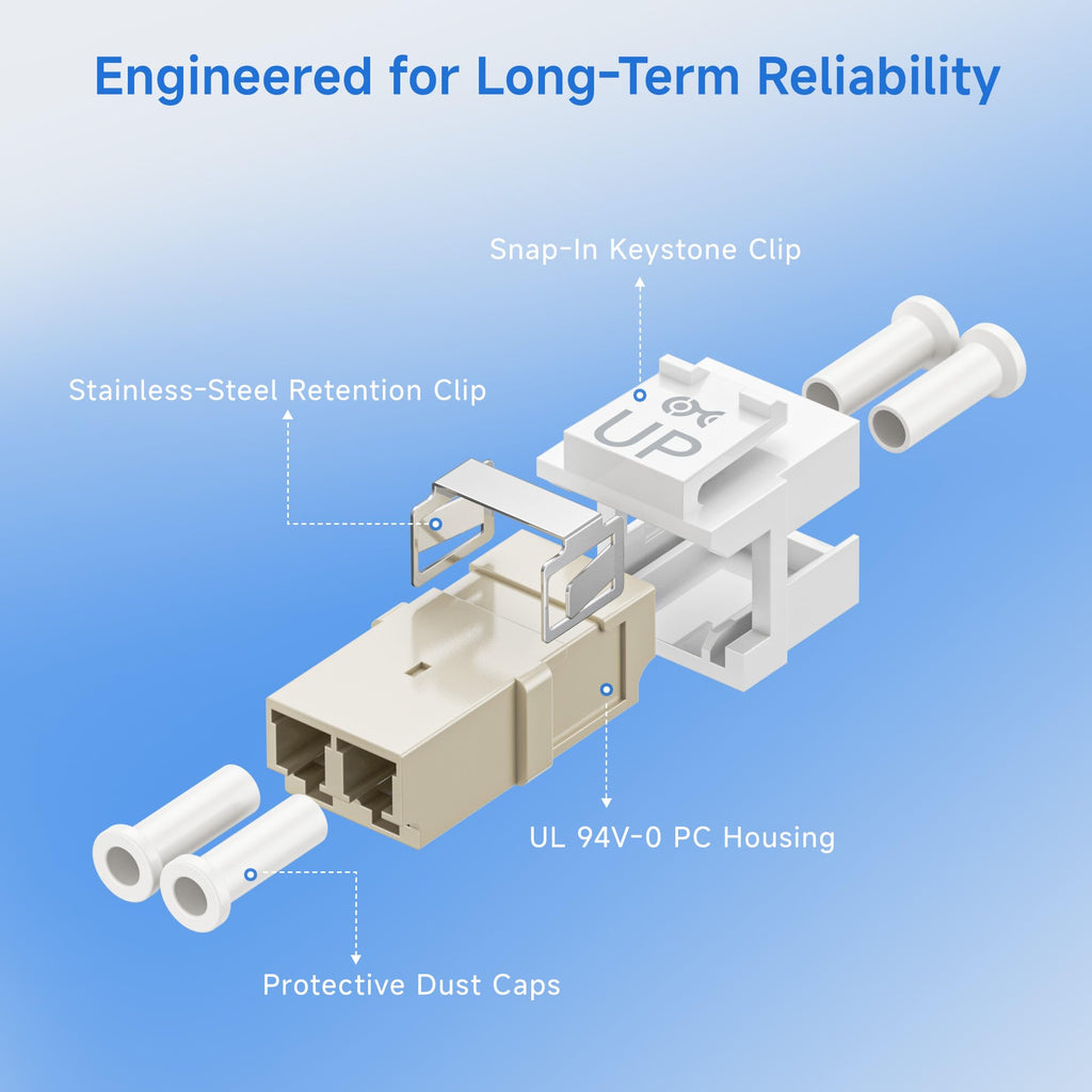 Cable Matters 10-Pack LC UPC Duplex Fiber Optic Keystone Coupler Jack, OM1/OM2/OM3/OM4 Multimode, OS2 Single Mode Support