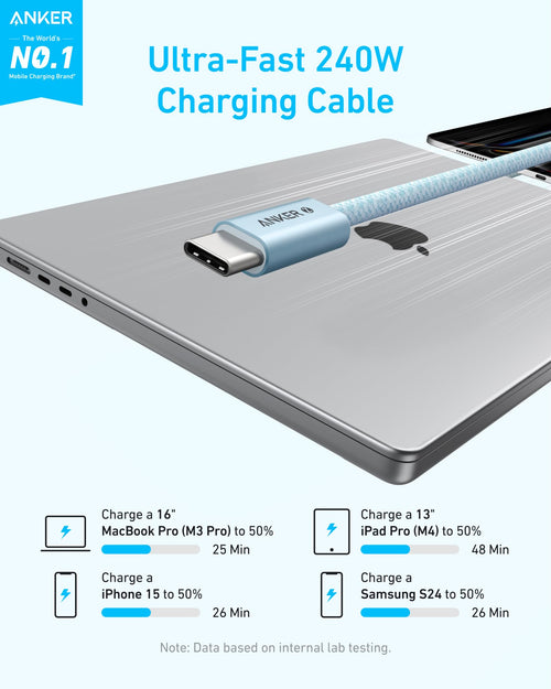 Anker Zolo USB C to USB C Cable, Braided and Dirt-Free Type-C Fast Charging Cable, Slim Connector, for iPhone 16 Series, MacBook (240W) (Blue, 3FT)