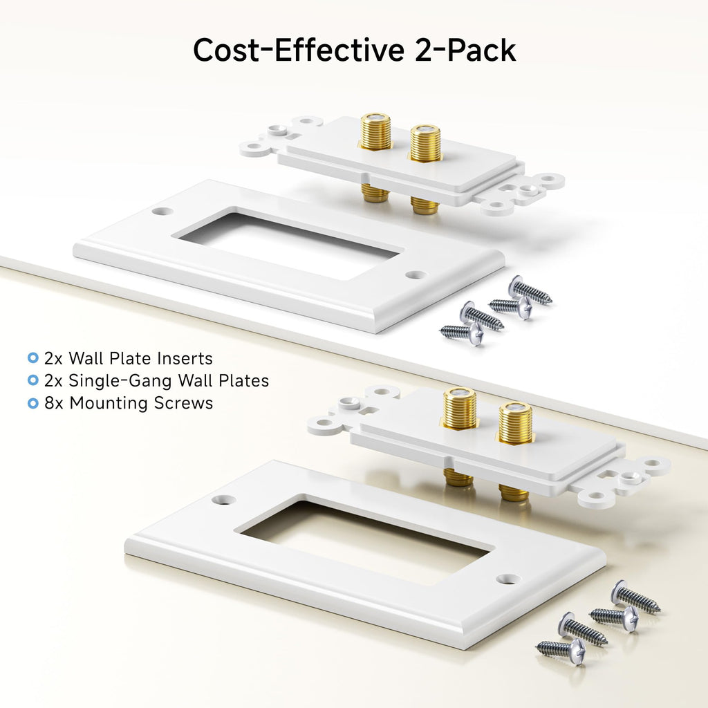 Cable Matters 2-Pack 2-Port TV Cable Wall Plate (Coax Wall Plate) in White
