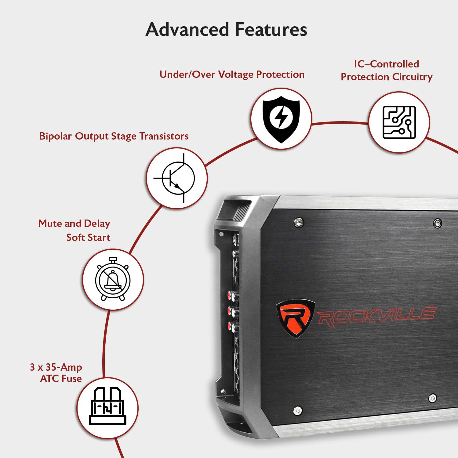 Rockville RXA-F2 2400 Watt Peak / 1200w RMS 4 Channel Amplifier Car Stereo Amp