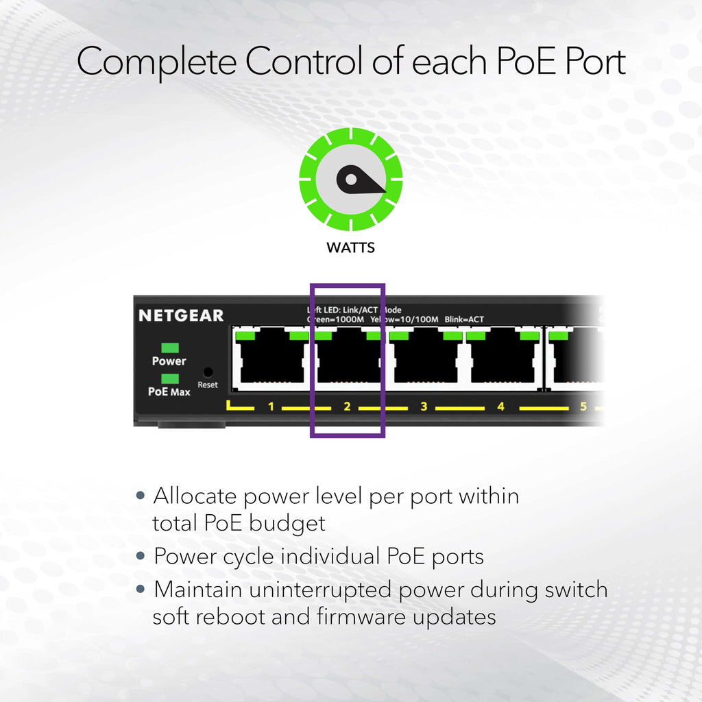 Netgear 5-port Gigabit Ethernet Poe+swi