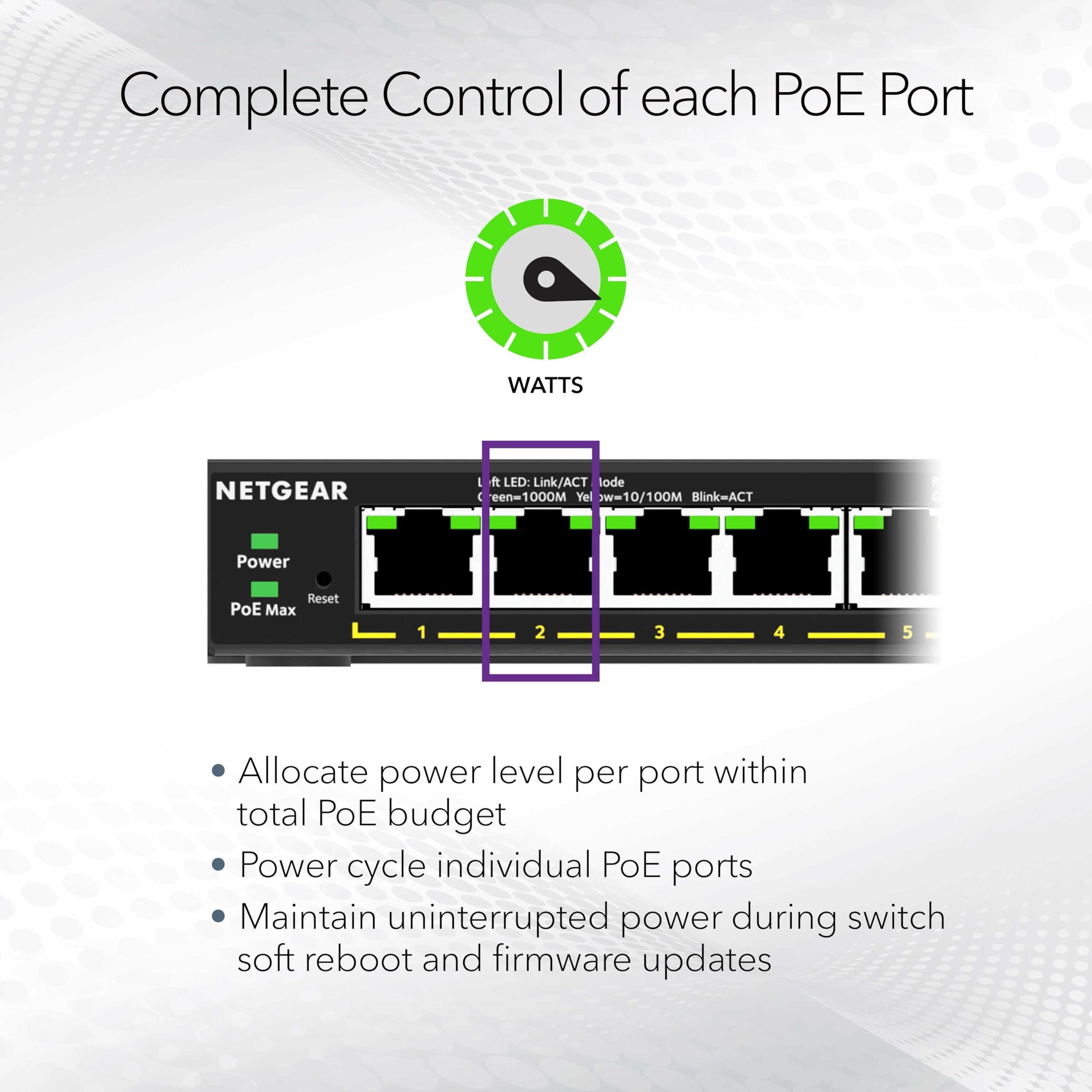 Netgear 5-port Gigabit Ethernet Poe+swi
