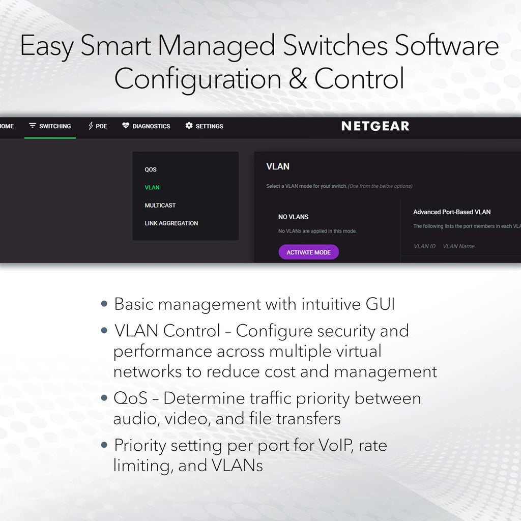 NETGEAR 5-Port Gigabit Ethernet Plus Switch (GS105Ev2) - Managed, Desktop or Wall Mount, and Limited Lifetime Protection