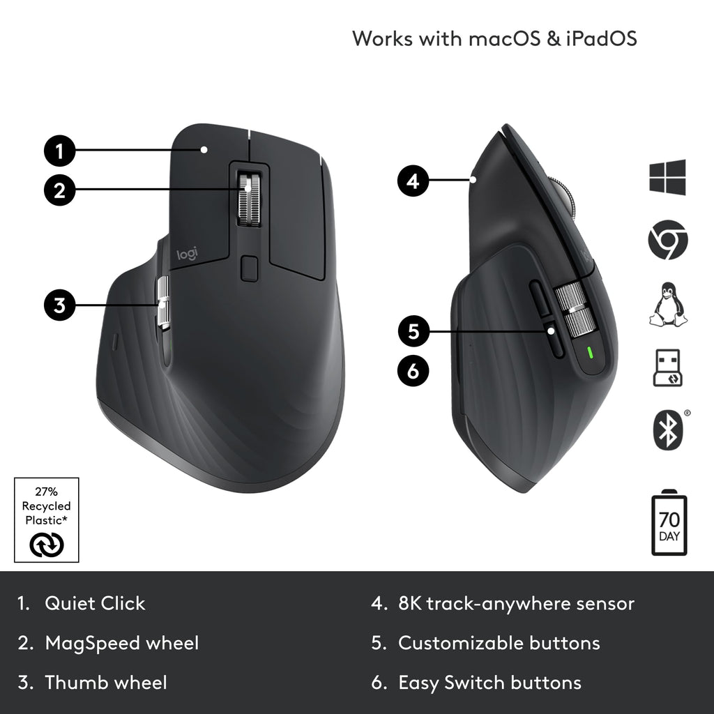 Logitech MX Master 3S - Wireless Performance Mouse, Ergo, 8K DPI, Track on Glass, Quiet Clicks, USB-C, Bluetooth, Windows, Linux, Chrome - Graphite - With Free Adobe Creative Cloud Subscription