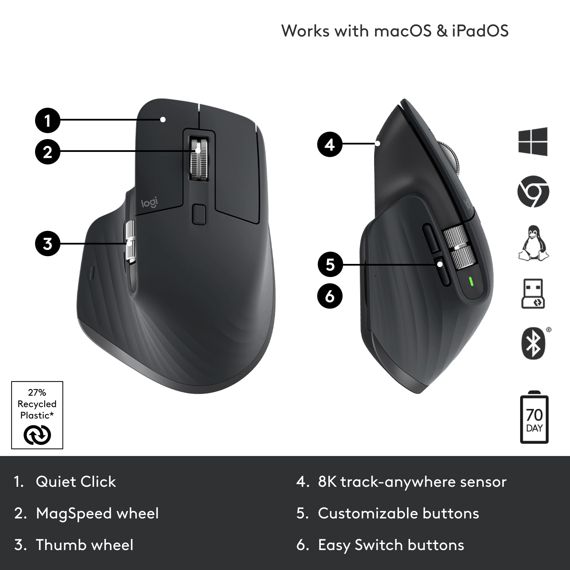Logitech MX Master 3S - Wireless Performance Mouse, Ergo, 8K DPI, Track on Glass, Quiet Clicks, USB-C, Bluetooth, Windows, Linux, Chrome - Graphite - With Free Adobe Creative Cloud Subscription