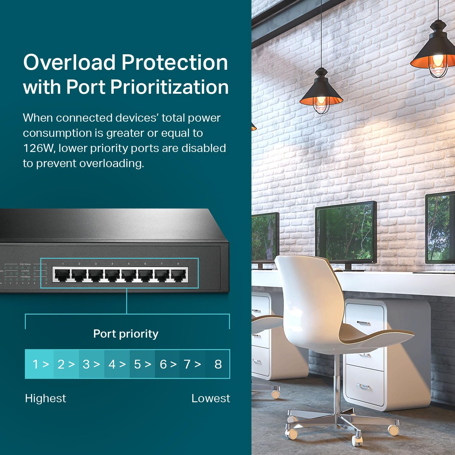 TP-Link 5-Port Gigabit Ethernet Network Switch (TL-SG105), Ethernet Splitter, 8 PoE+ Ports