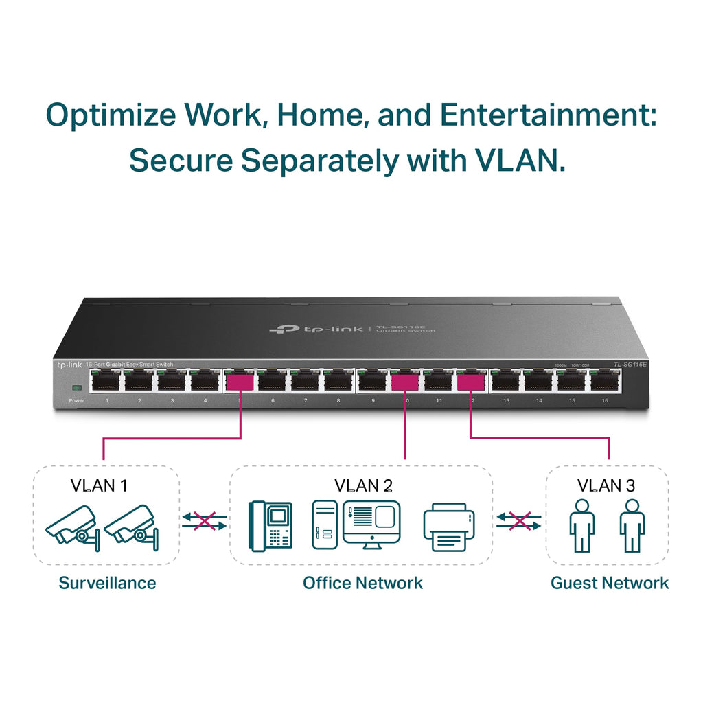TP-Link 5-Port Gigabit Ethernet Network Switch, Black, 16-Port