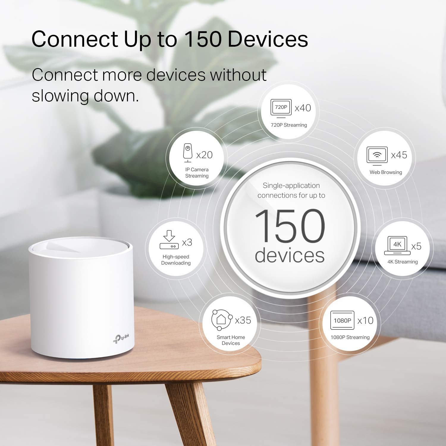 TP-Link Dual-Band AX1800 WiFi 6 Mesh Wi-Fi Router (Deco X20) - Covers up to 2,200 Sq. Ft., Replaces Wireless Routers and Extenders, Add-on Unit