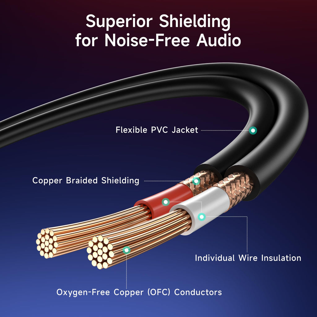 Cable Matters 3.5mm TRS to Dual 6.35mm TS Breakout Cable 10 ft, 1/8 to Dual 1/4 Cable