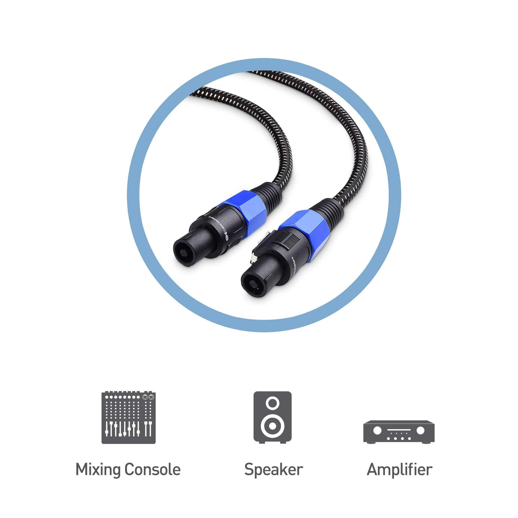 Cable Matters 2-Pack, Premium Braided 12AWG Speaker Cable 6 ft Compatible with Speakon NL4FC Port