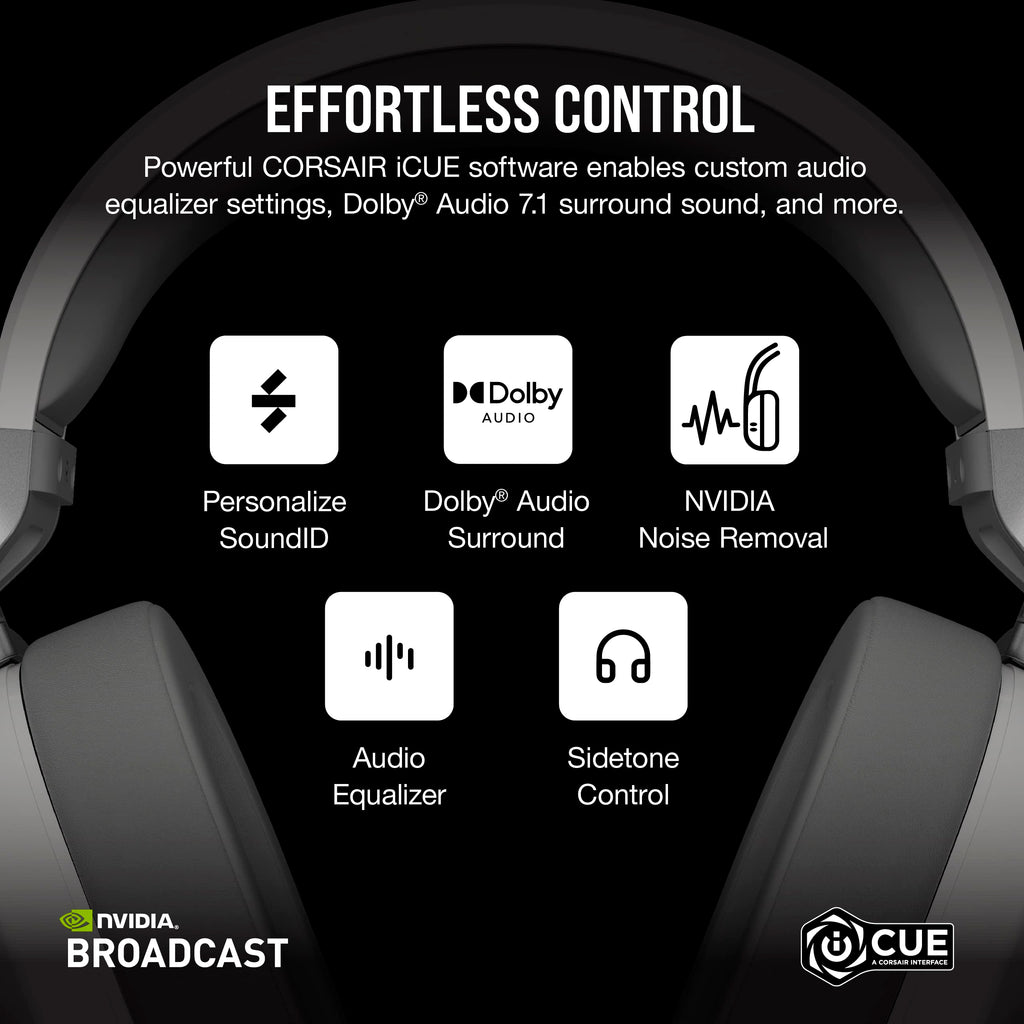 Corsair HS65 Wireless Multiplatform Bluetooth Gaming Headset - Dolby 7.1 Surround Sound - Omnidirectional Microphone - iCUE - PC, Mac, PS5, PS4, Nintendo Switch, Mobile - White