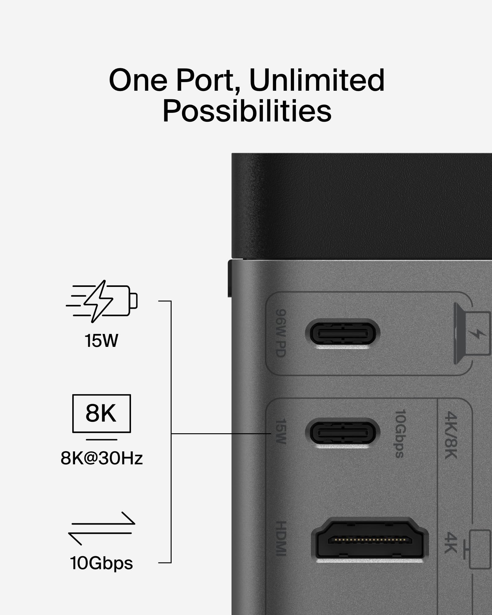 Belkin USB-C Hub, 11-in-1 Pro GaN Dock 150W, Multi-Port Docking Station w/USB-C, USB-A, Ethernet, SD, MicroSD, 3.5mm Port, 4K HDMI Ports for Triple Monitor Display - Compatible w/MacBook Pro & More