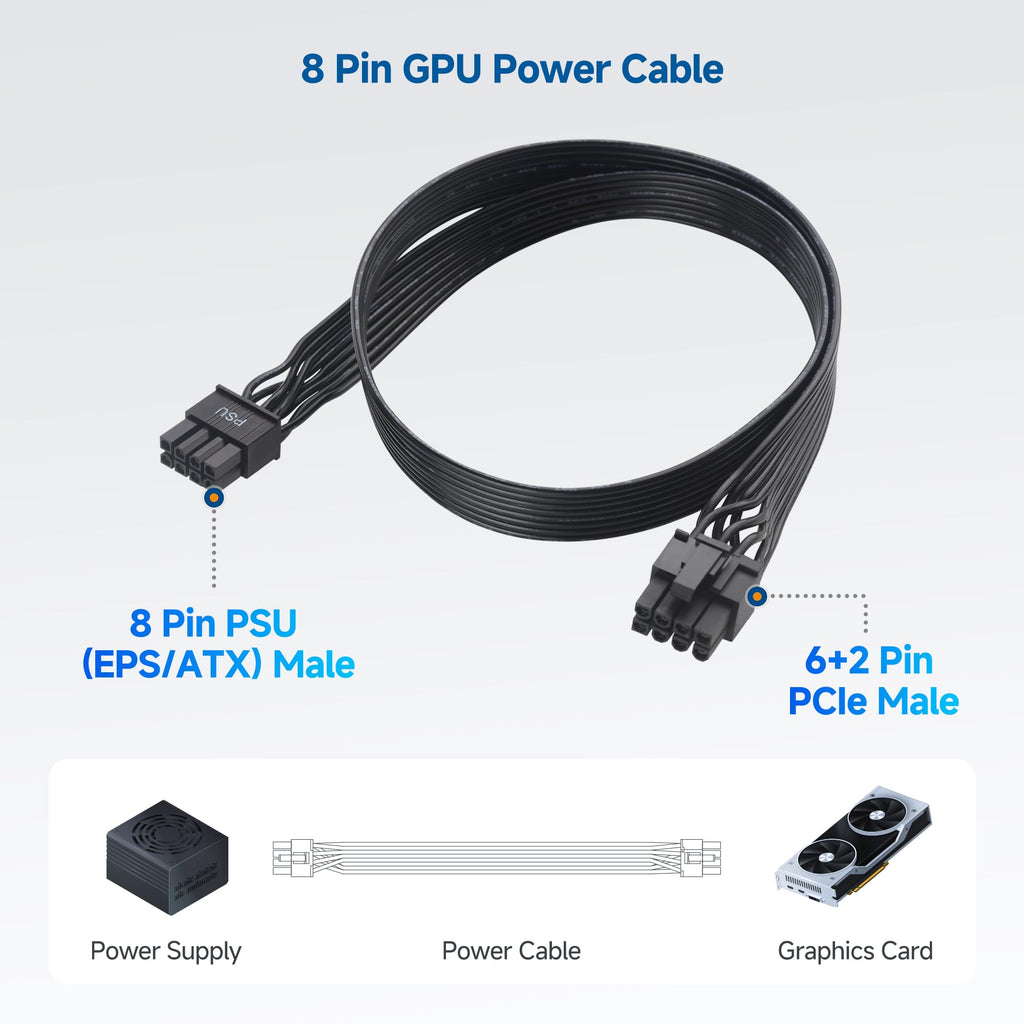 Cable Matters 8 Pin EPS to 6+2 Pin PCIe Male to Male Power Extension/Conversion Cord - 2ft