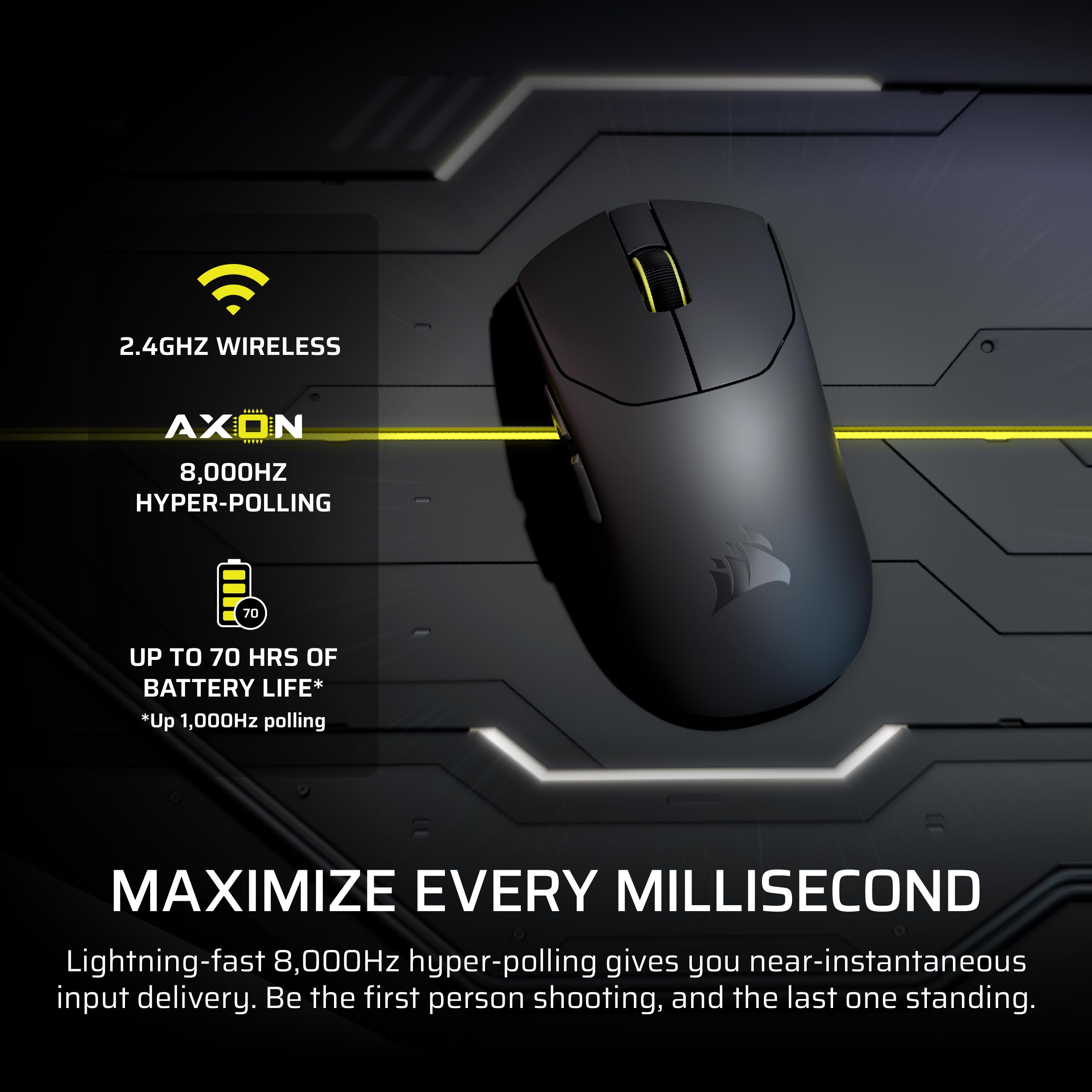 Corsair Sabre v2 PRO Ultralight Wireless FPS Gaming Mouse - 33,000 DPI, Weight 36 g, Hyper-Polling 8000 Hz, Mechanical Switches, Wireless Battery Life Up To 70 Hours