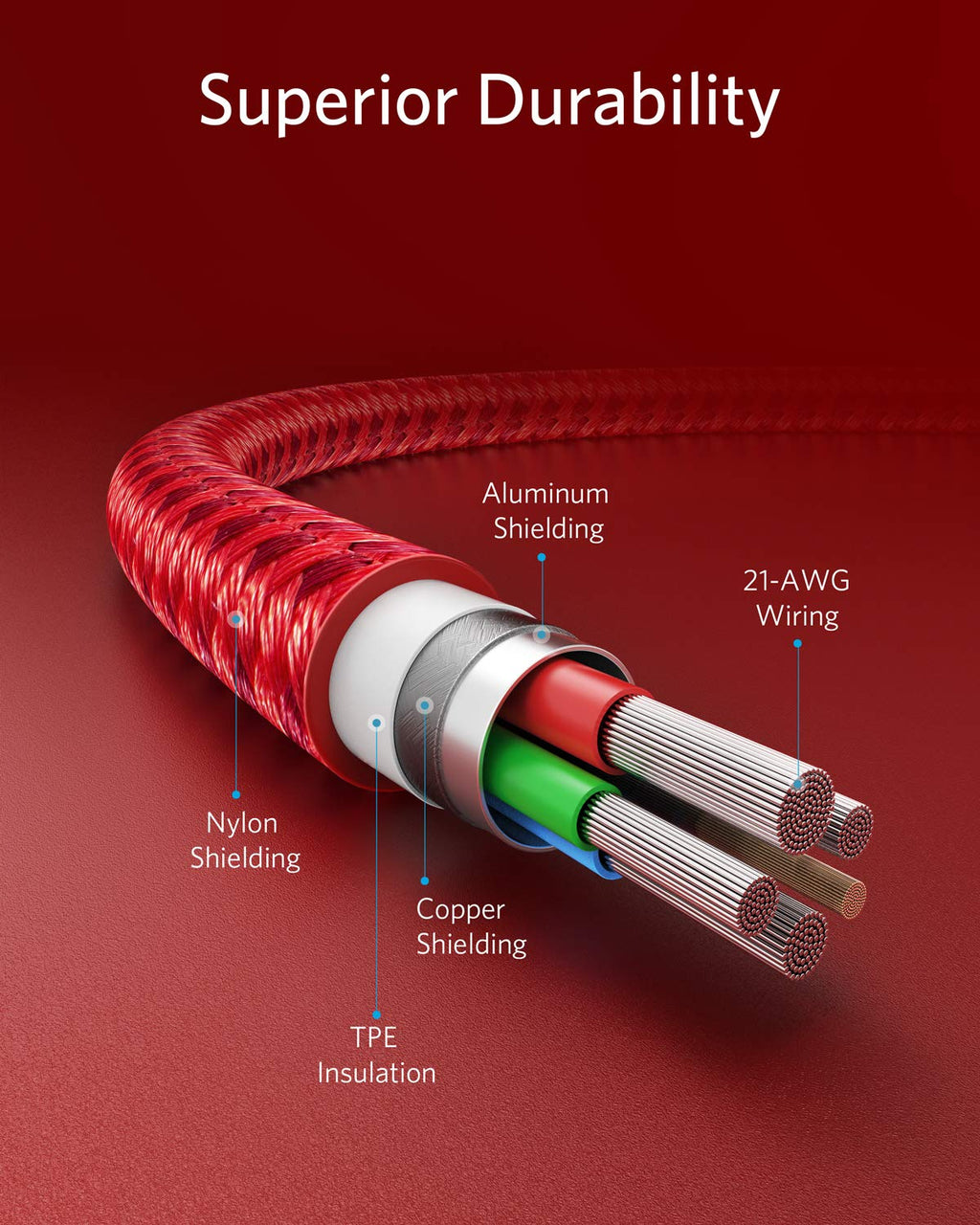 Anker New Nylon USB C to Lightning Cable, Apple MFi Certified for iPhone 14 Series, and More (6FT,Red)