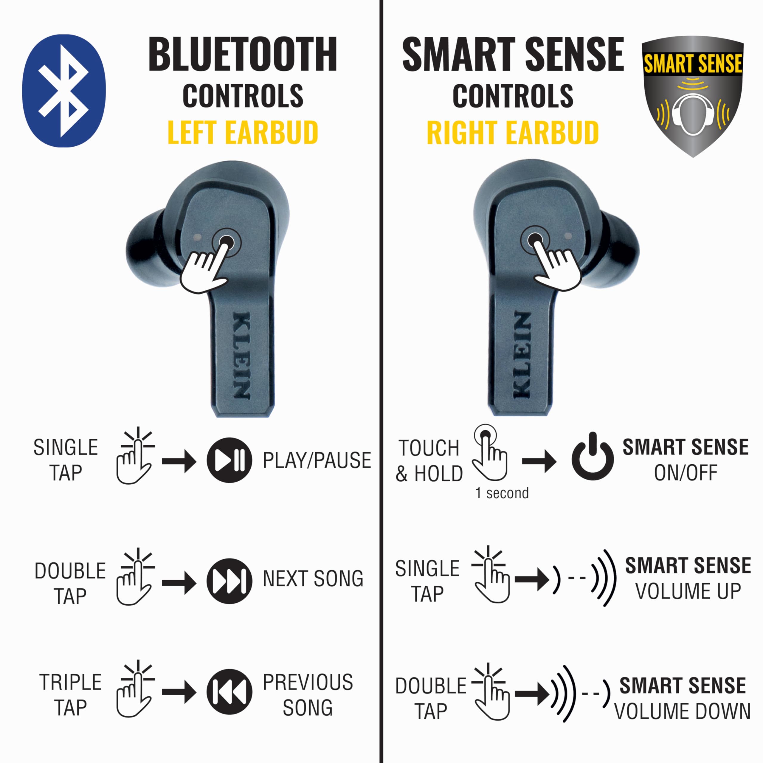 Situational Awareness Bluetooth Earbuds