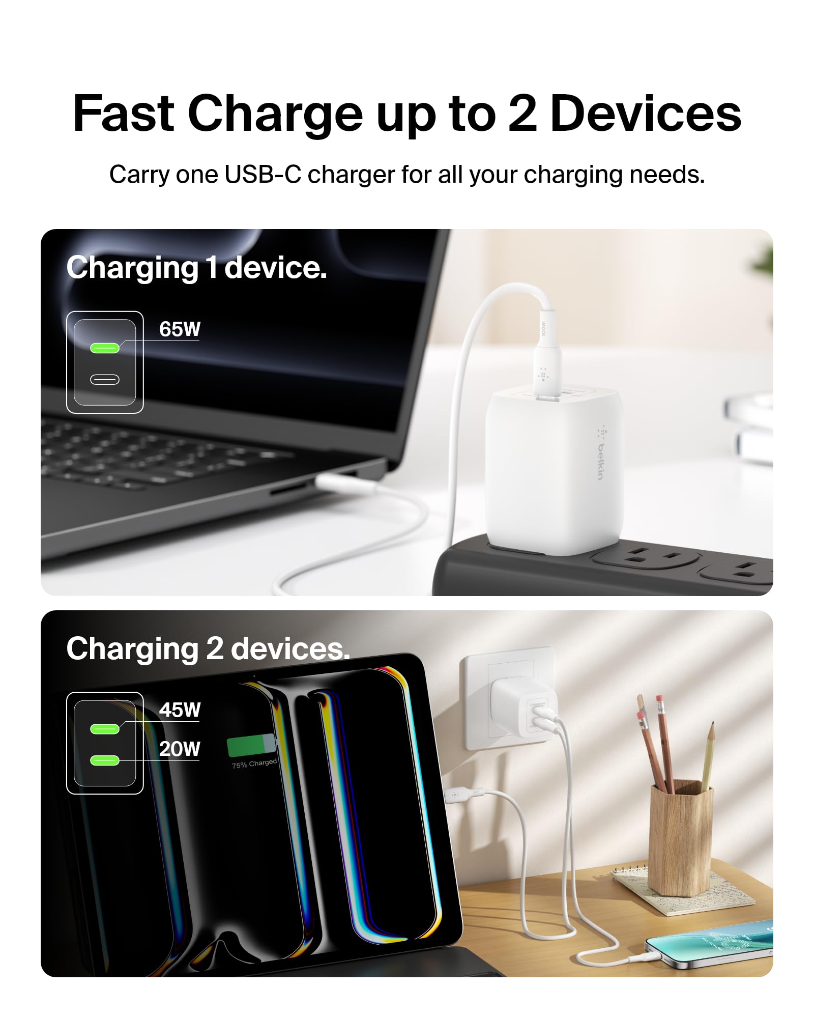 Belkin BoostCharge Pro 65W Dual USB-C GaN Wall Charger Multi-Port Charger with 2X USB-C PD 3.0 Fast Charging Port for MacBook, iPhone, iPad, Galaxy, Google Pixel and More