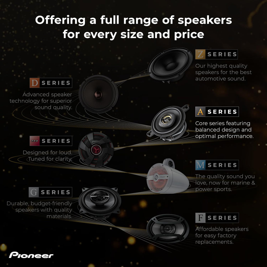 Pioneer A-Series Max TS-A653FH 6.5" 2-Way Speakers (Pair) - 340W Max, Balanced Sound + Smooth Treble, Enhanced Bass, Ideal Factory Upgrade, Installation Adaptors Included