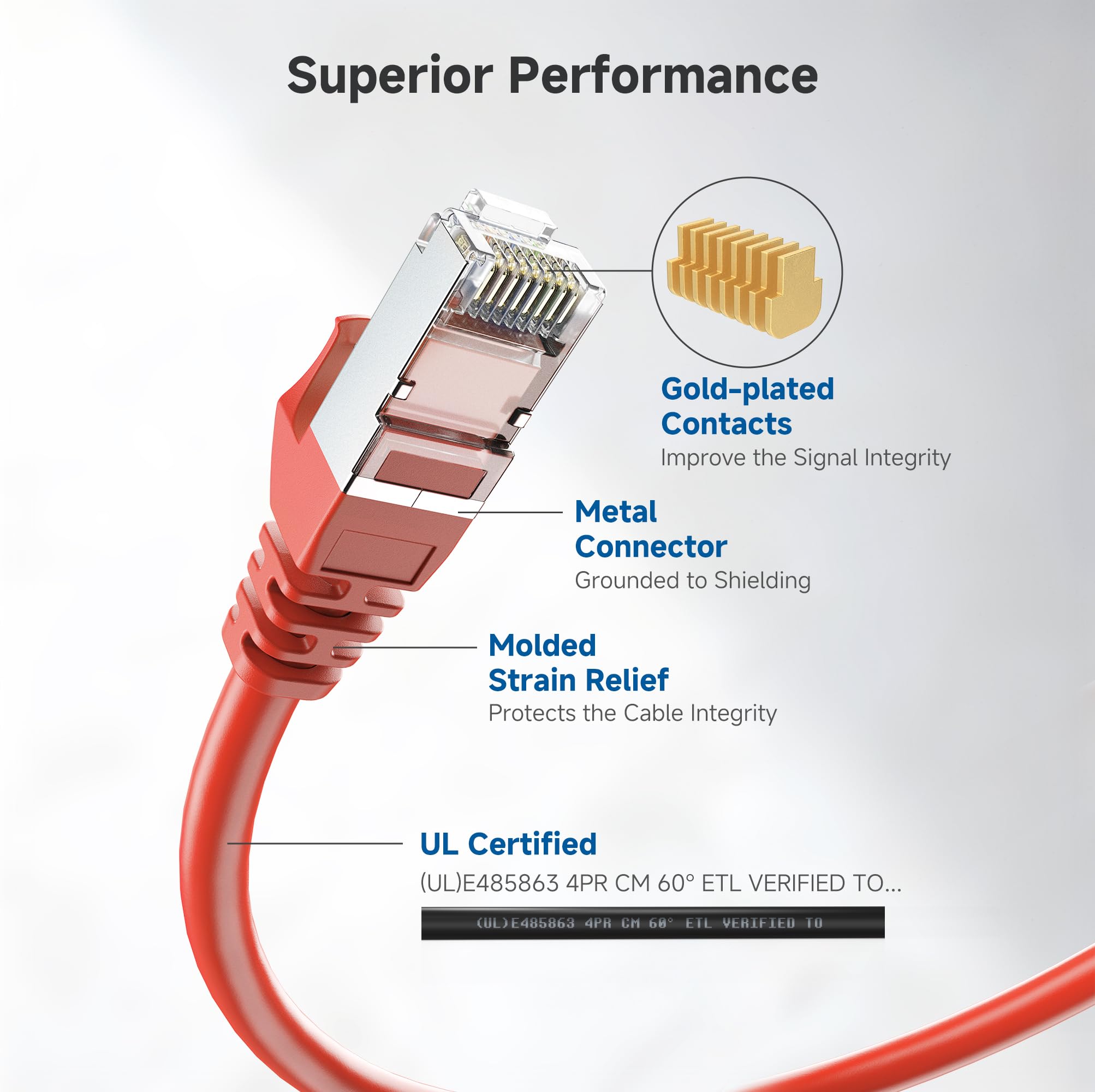 Cable Matters 10Gbps Snagless Long Shielded Cat 6A Ethernet Cable - 100ft, Cat 6A Cable, Cat6A Cord, Ethernet Cord, Red