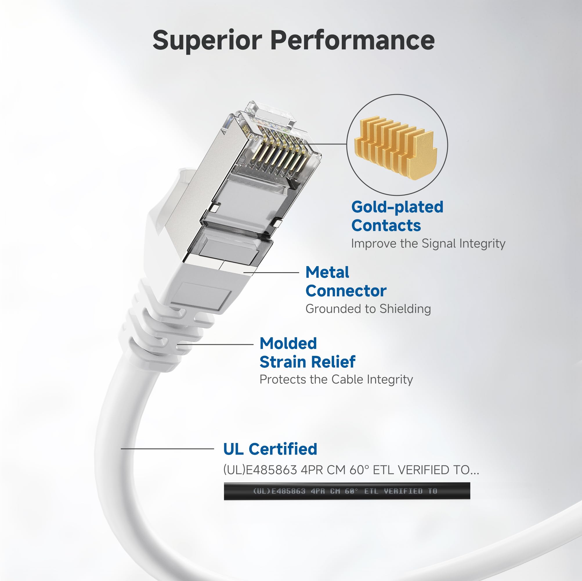 Cable Matters 10Gbps 5 Pack Snagless Short Shield Cat6A Ethernet Cable 3ft (SSTP, SFTP Shielded Ethernet Cable, Shielded Cat6 Cable, Cat 6 Shielded Network Cable), White