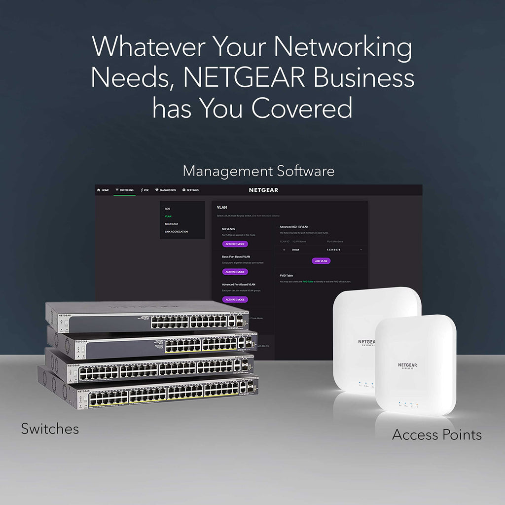 NETGEAR 5-Port Gigabit Ethernet Plus Switch (GS105Ev2) - Managed, Desktop or Wall Mount, and Limited Lifetime Protection