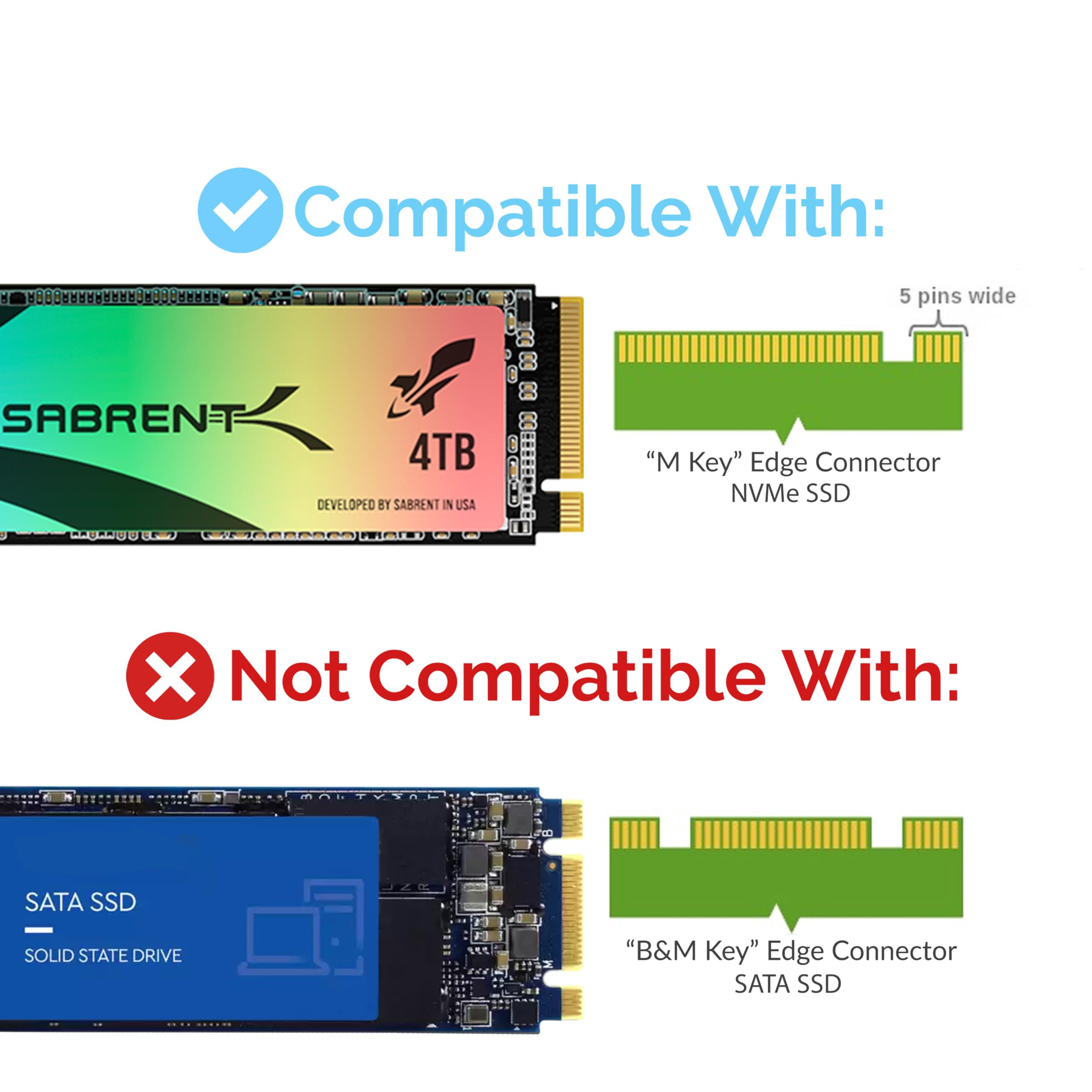 SABRENT M.2 SSD NVMe to PCIe Adapter with Aluminum Heatsink