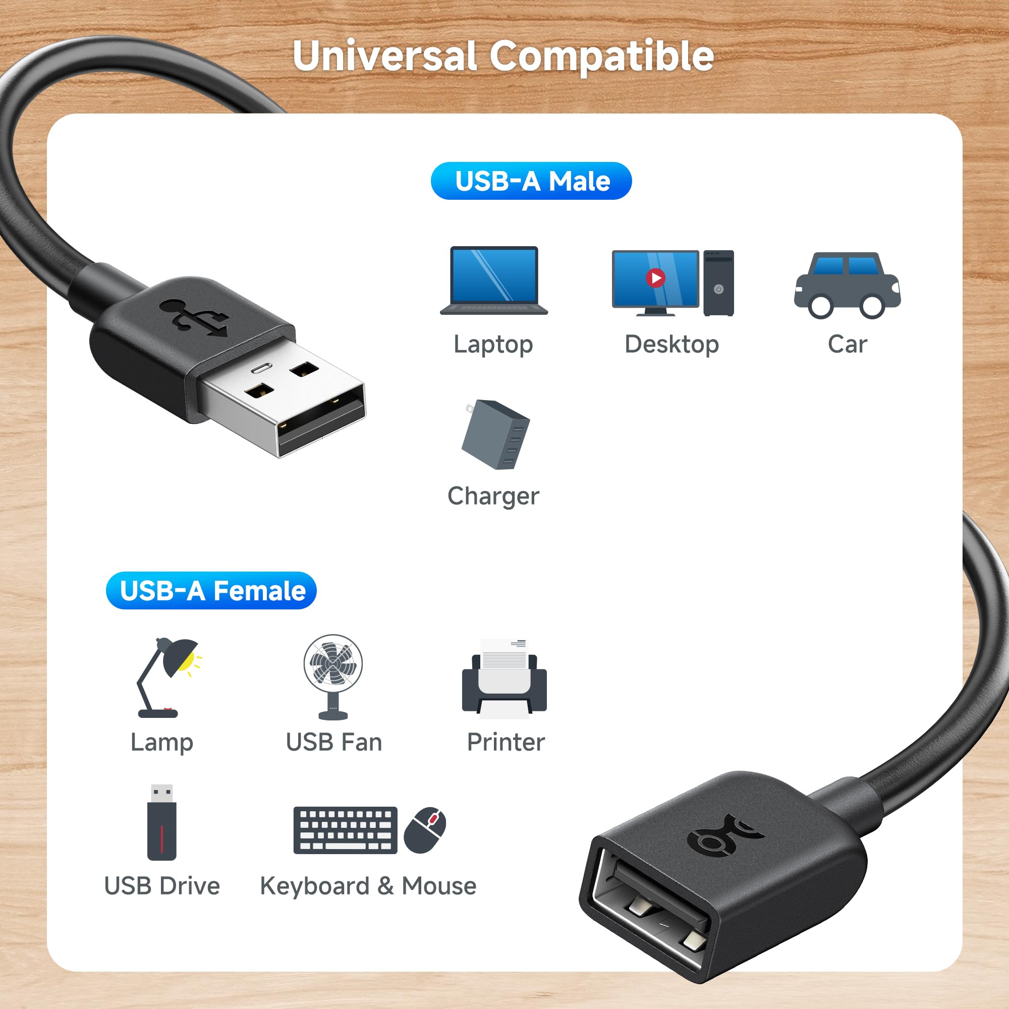Cable Matters 2-Pack USB On Off Switch - 1ft, Support Data and Power, Short USBA Extension Cable with ON Off, USB Power Switch