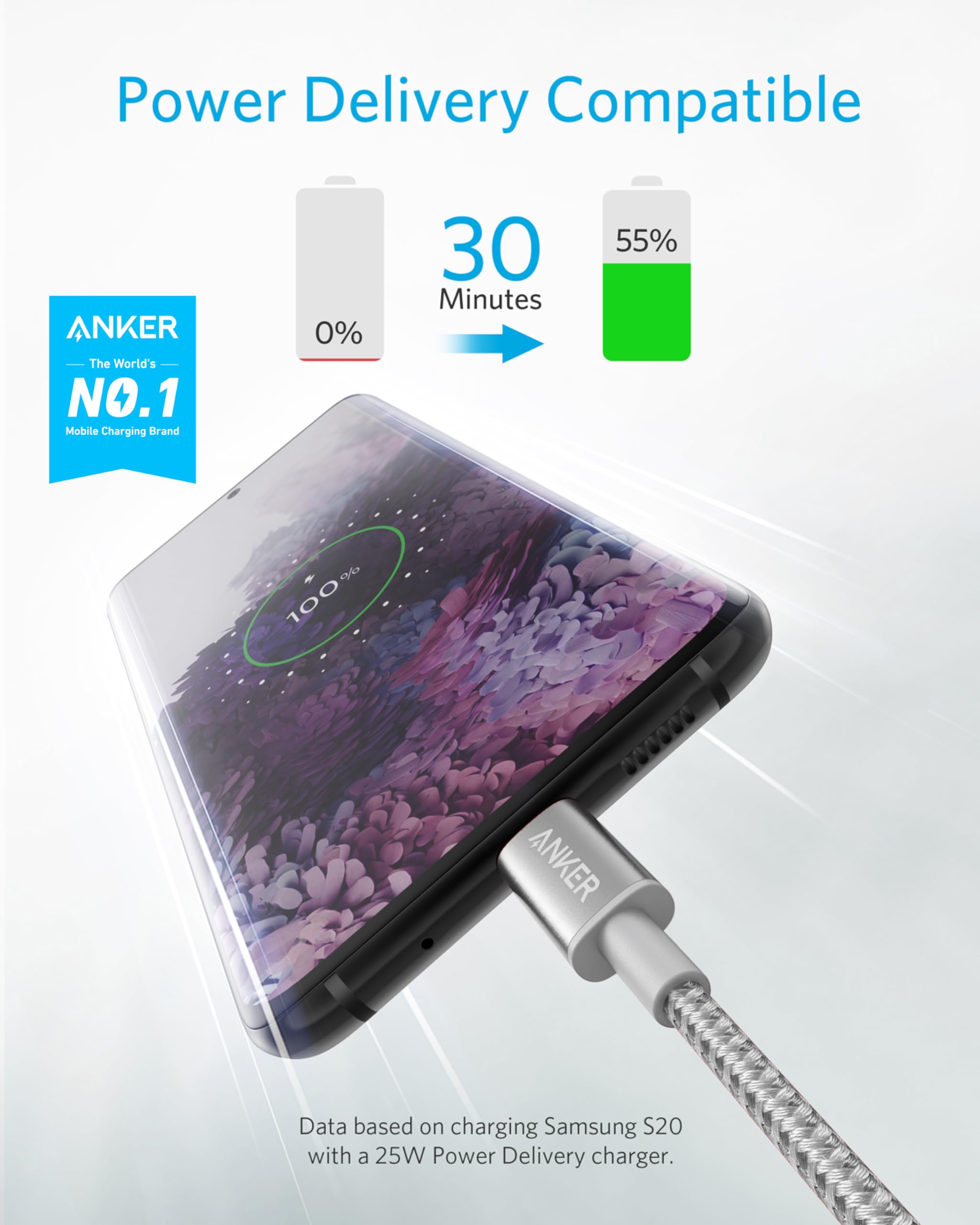 Anker USB C to USB C Cable, Type-C 60W Fast Charging Cable (3.3 FT, 2Pack) for iPhone 17 Series, iPad mini 6 and More (Silver)