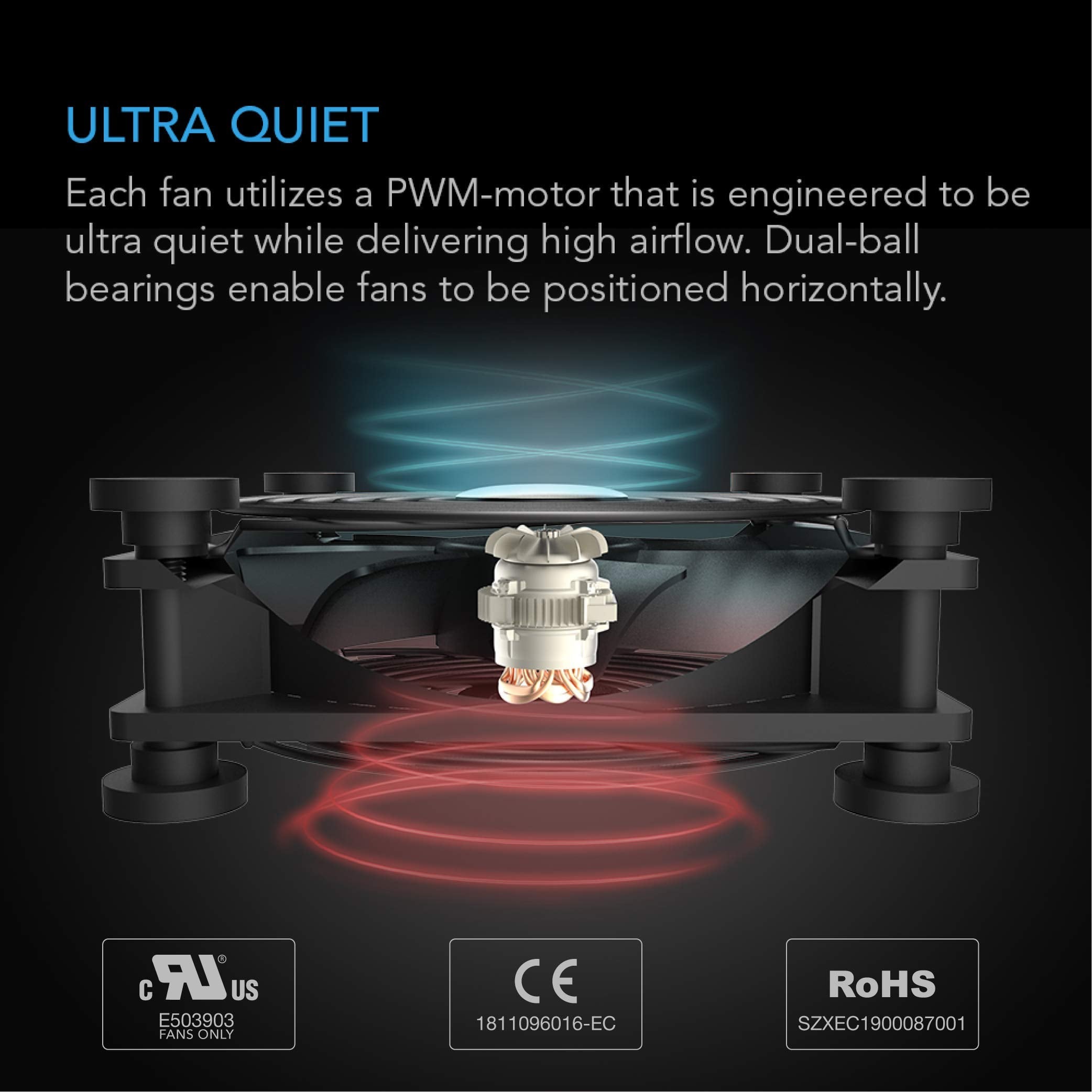 AC Infinity MULTIFAN S7-P, Quiet Dual 120mm AC-Powered Fan with Speed Control, UL-Certified for Receiver DVR PlayStation Xbox Component Cooling