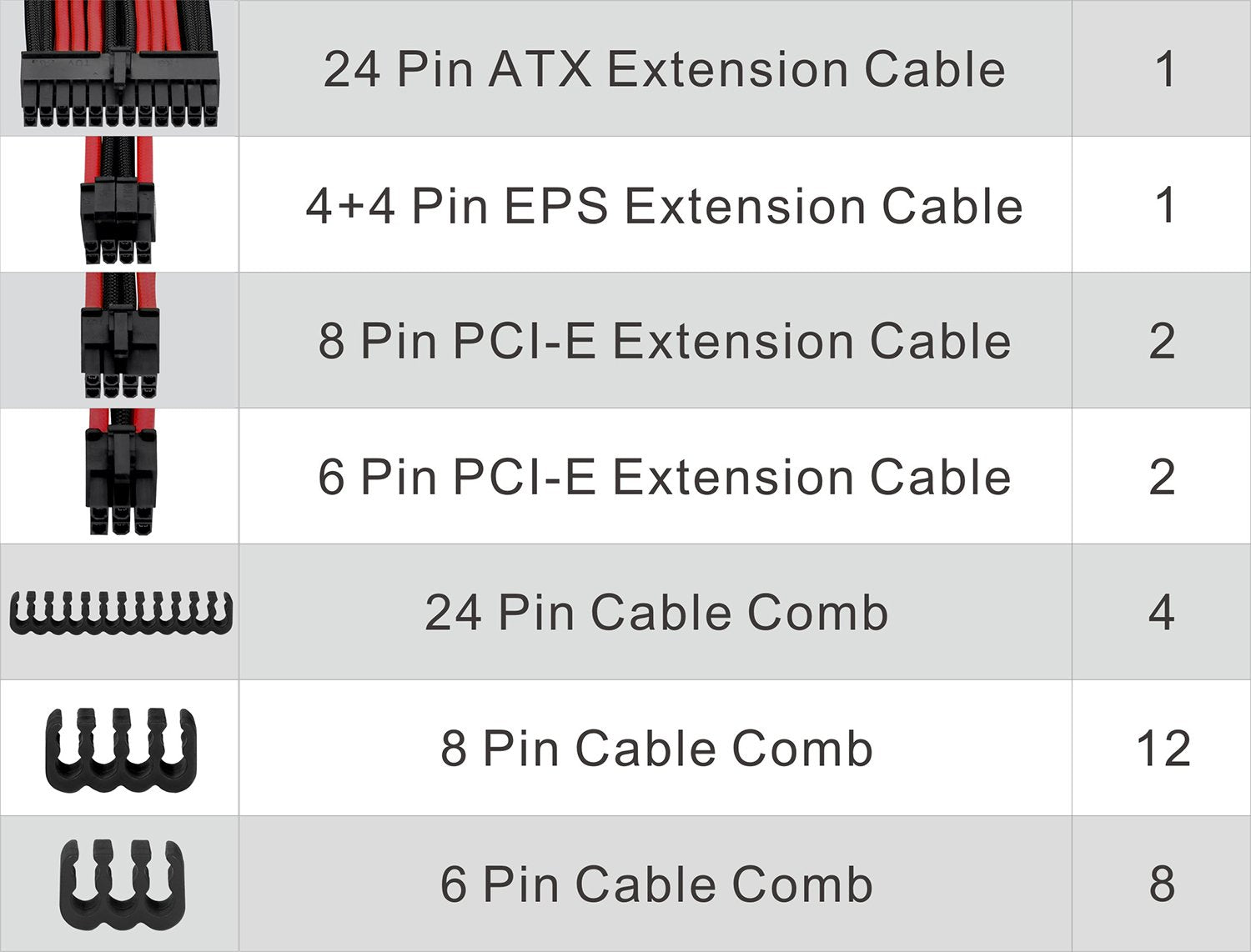 Thermaltake TtMod Sleeve Extension Power Supply Cable Kit ATX/EPS/8-pin PCI-E/6-pin PCI-E with Combs, White/Black AC-048-CN1NAN-A1
