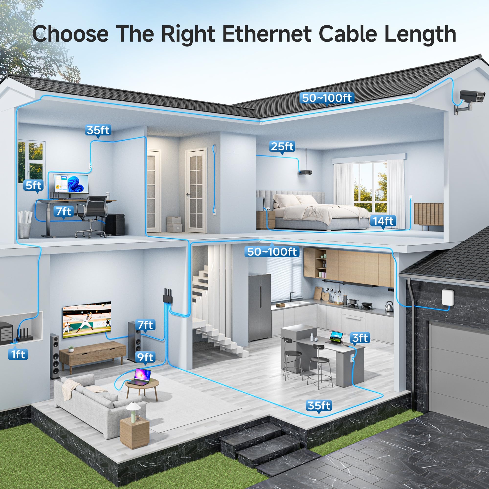 Cable Matters 10Gbps Snagless Cat 6 Ethernet Cable - 40ft, Cat 6 Cable, Cat6 Cord, Ethernet Cord, White