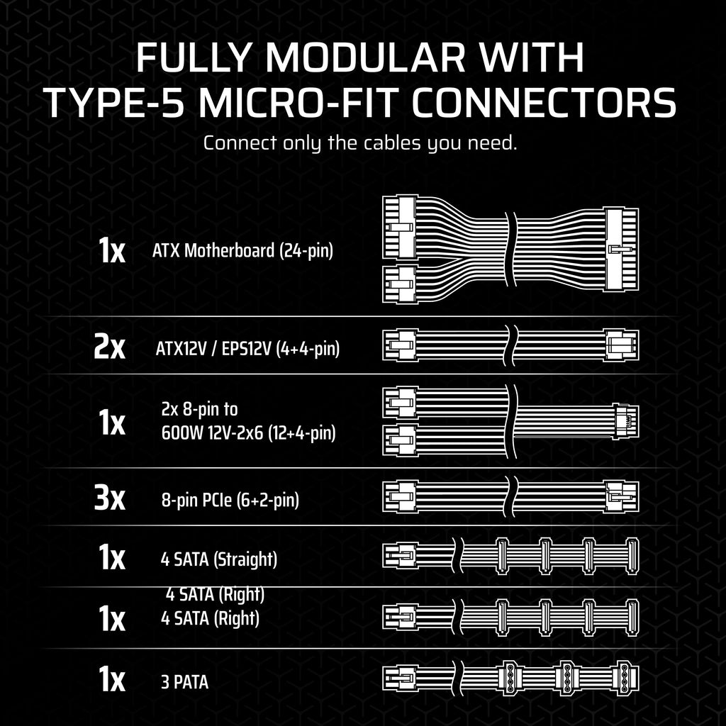 Corsair SF850 (2024) ATX 80 Plus Platinum Fully Modular Low Noise Power Supply - PCIe 5.0 Ready - SFX-to ATX Support Included - Black