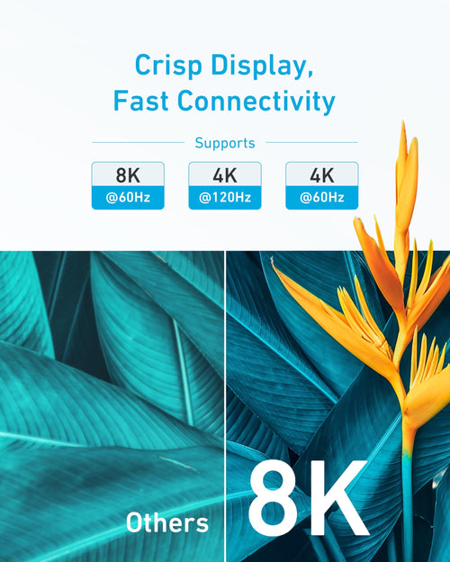 Anker HDMI Cable 8K@60Hz, 10FT Ultra HD 4K@120Hz HDMI Cord,48 Gbps Certified Ultra High-Speed,Compatible with PlayStation 5,Xbox,Samsung TVs,and More