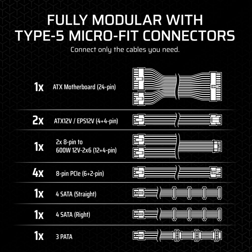 CORSAIR SF1000 1000W 80 PLUS Platinum SFX Power Supply - ATX 3.0 Compliant, PCIe 5.0 Ready, Fully Modular, Low Noise, Black