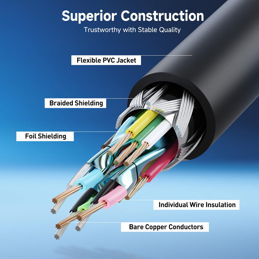 Cable Matters VGA Extension Cable (VGA Cable Male to Female) - 10 Feet